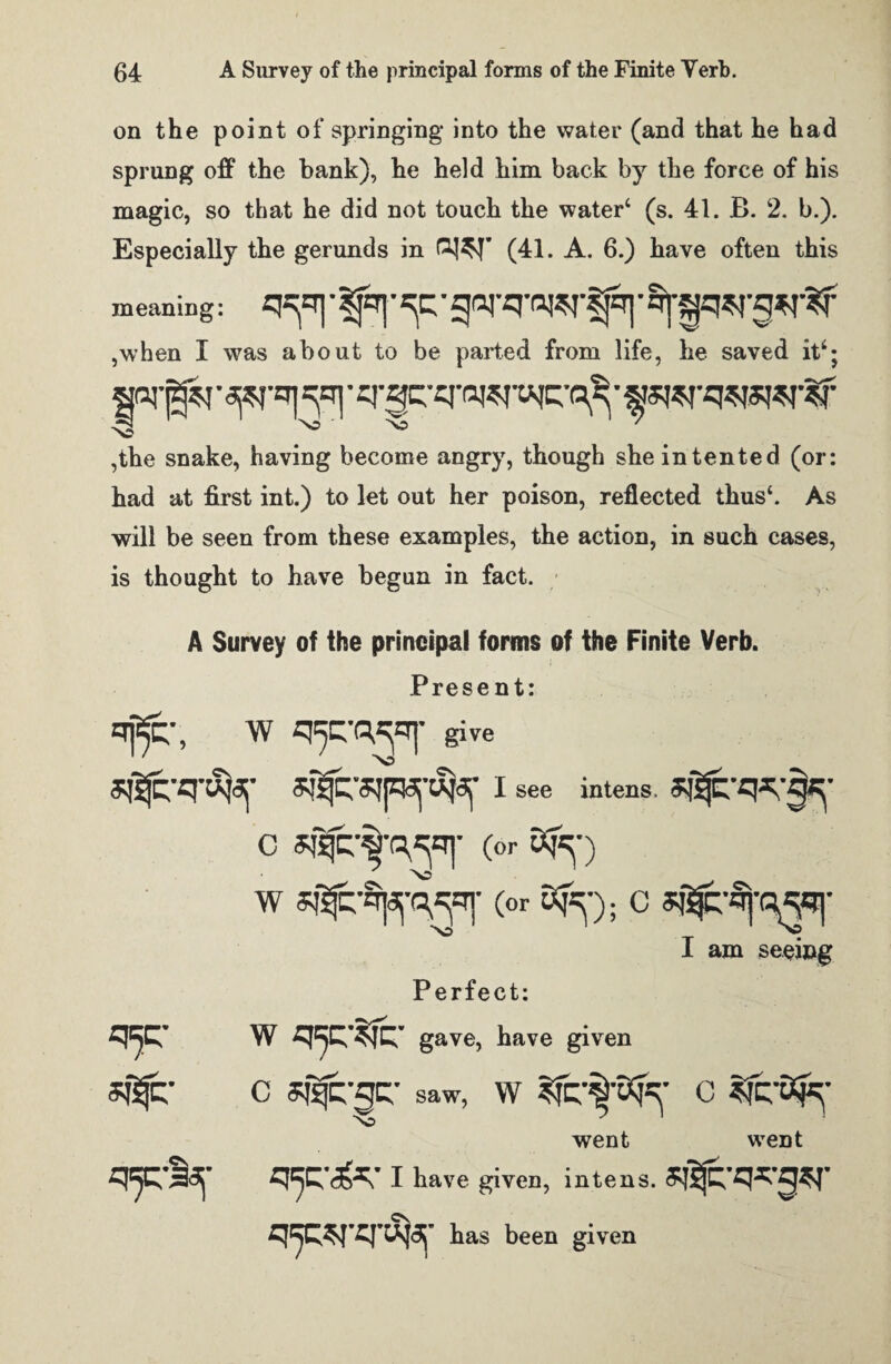 on the point of springing into the water (and that he had sprung off the bank), he held him back by the force of his magic, so that he did not touch the water* (s. 41. B. 2. b.). Especially the gerunds in (41. A. 6.) have often this meaning: qg=f] • |f=r ' garq-fwfp]' ,when I was about to be parted from life, he saved it*; |pr(^ • ^ wq*I ,the snake, having become angry, though she in tented (or: had at first int.) to let out her poison, reflected thus*. As will be seen from these examples, the action, in such cases, is thought to have begun in fact. A Survey of the principal forms of the Finite Verb. Present: W give sjSjq'q^’ i see intens, gSp-qx.-gg- C sgjnfowr (or W (or D^y); C I am seeing q=F siSjc q*jq% Perfect: W q^'Sfc gave, have given c sjlp-gc;- saw, w c went went qsc^-1 have given, intens. Sji^’q^'g^T qip^Cfy^- has been given