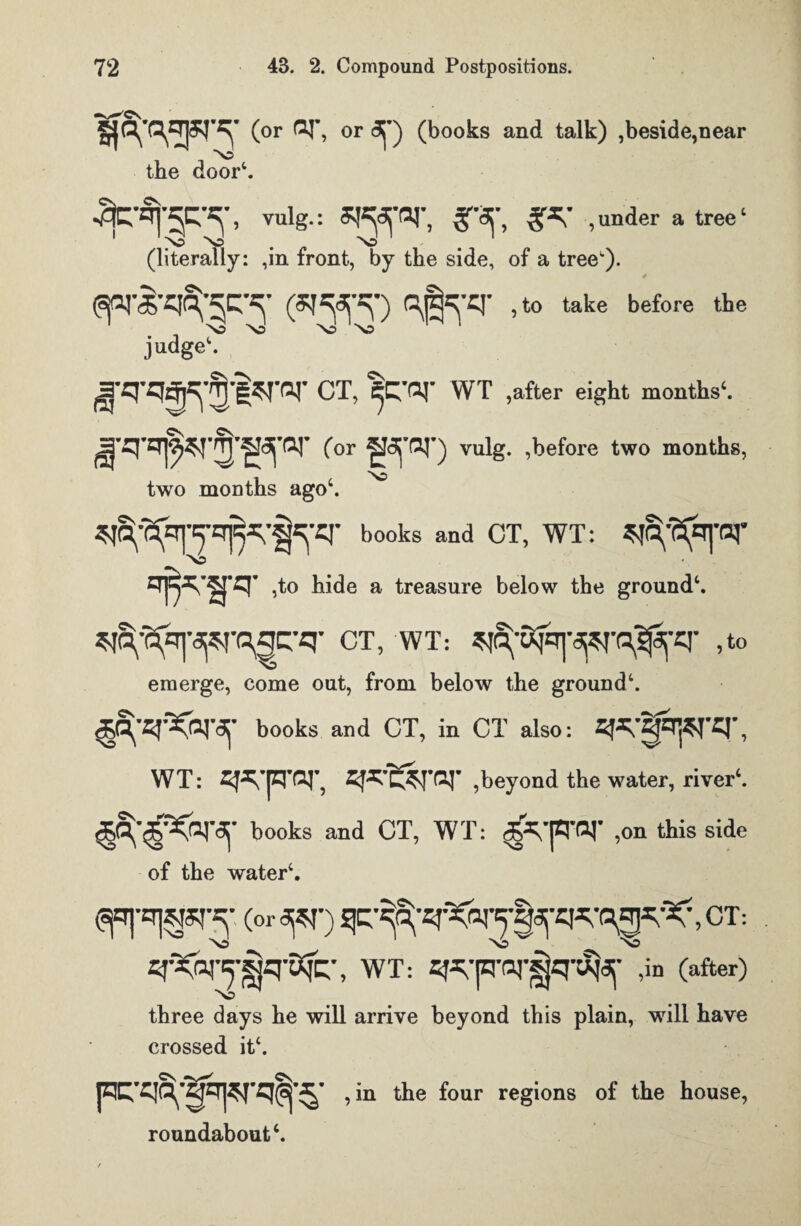 (or ^T, or dj’) (books and talk) ,beside,near the door4. vuls-: S* , under a tree4 (literally: ,in front, by the side, of a tree'). 4 ®q-£q8^C;p’ o|fc'q’ ,to take before the judge1. NO NO CT, e^'faT WT ,after eight months4. (or ^Jdj'faf) vulg. ,before two months, two months ago4. ^•■a=t|y=rS^'^CJ' books and CT, WT: ^TJS^fOf NO ,to hide a treasure below the ground4. CT, WT: ^C^q|-^r$3j-q- ,to emerge, come out, from below the ground4. books and CT, in CT also: 5J*;|pj*rq’, WT: q*;prq’, q*T^Tq- ,beyond the water, river4. books and CT, WT: ^Vp'OT ,on this side of the water4. (or^T) ^•^■Sr<qy|^CR'a^p,’XS,CT: No No No q’Xq-yfjq'Sfc;', WT: qq-p-q-gq^- ,in (after) three days he will arrive beyond this plain, will have crossed it4. prqi^rq^ ,in the four regions of the house, roundabout4.
