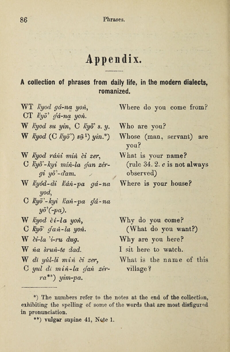 Appendix. A collection of phrases from daily life, in the modern dialects, romanized. WT ttyod gd-na yon, CT %o’ gd-na yon. W m ym, C Ryo s. y. W (C Ryo) s^1) yin*) W m/b’ <b* C Ryo-kyi min-la gan zer- gi yd'-dam. y W Ryod-di Ran-pa gd-na yod, C Ryo-kyi Ran-pa ga-na yd'(-pa). W ce-Za 3/0W, C %o' dan-la yon. W £?’~Za b-rw W na srun-te dad. W c?i yul-li miii ci zer, C yul dl min-la gan zer- ra**) yim-pa. Where do you come from? Who are you? Whose (man, servant) are you? What is your name? (rule 34. 2. c is not always observed) Where is your house? Why do you come? (What do you want?) Why are you here? 1 sit here to watch. What is the name of this village V *) The numbers refer to the notes at the end of the collection, exhibiting the spelling of some of the words that are most disfigured in pronunciation. **) vulgar supine 41, Note 1.