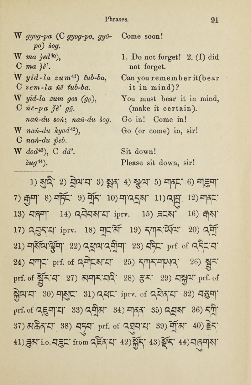 w 9y°y-Va (C gyog-po, gyo- po) tog. W ma )ed^)y C ma )e\ W yid~la zumAV) fub-ba, C sem-la ne fub-ba. W yid-la zum yos (go), C ne-pa je'> go. nan-du son: nan-du log. w nan-du hyod42), C nan-du peb. W dod^\ C da\ ^44)- Come soon! 1. Do not forget! 2. (I) did not forget. Can yon remember it(bear it in mind)? You must bear it in mind, (make it certain). Go in! Come in! Go (or come) in, sir! Sit down! Please sit down, sir! 1) 2) 3) fpf 4) ^nr 5) qpp- 6) q]^|* 7) 8)^t- 9)3fr 10)^5^- 11)0$V 12)=T]3p 13) 14) iprv. 15) S>Z$T 16) ;W 17) C\C|2yq- iprv. 18) qpjSf 19) qrq^iXfq- 20) 21) 22) 23) q^q prf. of O^C’q* 24) q’TjC' prf. of 25) 26) fF.’ prf. of gF'q' 27) qsqq-qq; 28) 29) q|pr prf. of |q-q' 30) qjagc 3i) c\qc; iprv. of i^qsj-q- 32) q§q|* prf. of OEqj-q- 33)Q,5pT 34)^' 35)0$*T 36) 37) sj^arq- 38) qsq' prf. of qsjq'q- 39) Sjpr 40) |q 41)^q-i.o.q^C- from Q^'q 42) 43)44)q^O|^*