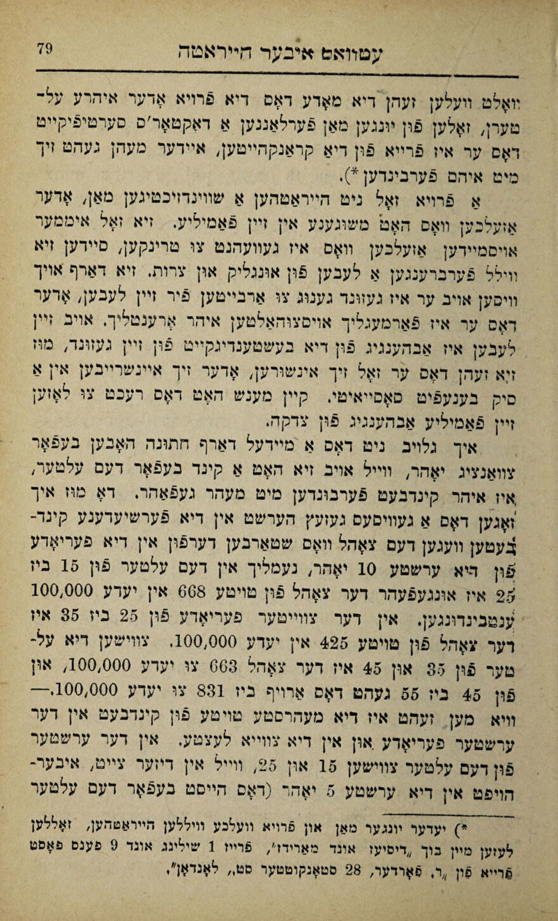 עטװאם איבער הײראטה •ואלט װעלען זעהן דיא מ^דע ד>ום דיא פרױא אדער איהיע על■ טערן, ז^לען פון ױנגק מאן פערלאננען א דאקטאר׳ם םערטיפיקײט ד^ם ער איז פרײא פון דיא קראנקהײטען, אײדער טעהן געהט זיך מיט איהם פערנינדען*). א פרױא זאל ניט הײראטהען א שוױגדזיכטיגק מאן, ^דער אזעלנען װאם האמ משוגענע אין זײן פאםיליע. זיא זאל איםמער אױםםײדען אזעלכען װאם איז געװעהנט צו טרינקען, םײדען זיא וױלל פערברזינגען א לעבק $ון אונגליק און צרות. זיא דארף אויך װיפען אױב ער איז געזונד גענוג צו ארבײטען פיר זײן לעבען, ^דער דאס ער איז פאדםעגליך אױםצוהאלטען איהר ארענטליך. אוינ זײן לענען איז אבהענגיג פון דיא בעשטענדיכקײט פון זײן געזונד, מזז ןיא זעהן דאס ער זאל זיך אינשח־ק, אדער זיך אײנשרײנק אין א םיק נענעפיט םאםײאיטי. קײן מענש האט דאם רעכט צו לאזען זײן פאמיליע אבהענגע פון צדקה. איך גלױב ניט דאם א מײרעל דארף התונה האכען געפא.ר צװאנציג יאהר, וױיל אויב זיא האט א קינד בעפאר דעם עלטעו־/ ,איז איהר קינדבעט פערבונדען מיט מעהר געפאהר. דא מה איך יז^גען ח*ם א געוױםעם געזעץ הערשט אץ דיא פערשיעדענע קינד- ^עטק װעגק דעם צ^הל װאם שטארבען דערפון אין דיא פערי^דע עןן ד.יא ערשטע 10 י^הר, נעמליך אין דעם עלטער פון 15 ניז 26 איז אװגעפעהר דער צ$הל פון טויטע GG8 אין יעדע 100,000 ענטנינדונגען. אין דער צװייטער פעריאדע פון 25 ביז 35 איז רער צאד,ל פון טויטע 425 אין יעדע 100,000. צוױשען דיא על- טער £ון 35 און 45 איז דער צאהל G03 צו יעדע 100,000/ אין פון 45 ביז 55 געהט ד^ס ארויף ניז 831 צו יערע 100,000.— וױא מען זעהט איז דיא מעהרםטע טױטע פון קינדבעט אין דער ערשטער פעריארע און אין דיא צװײא לעצטע. אין דער ערשטער פון דעם עלטער צװישען 15 און 25, וױיל אץ דיזער צײט, איבער- הױפט אין דיא ערשטע 5 יאהר (ח$ם הײםט בעפ^ר דעם עלטער *) יעדער ױנגער מאן און פוױא װעלכע וױללען הײואטהע[, זאללען לעזען מײן נוך ״דיםיעו אינד מאוידן/ פר״ז 1 שילינג אונד 9 פענם פאםט 6וײא פון ״ר, פאודער, 28 סטאנקוטטער סט״ לאניאן*,