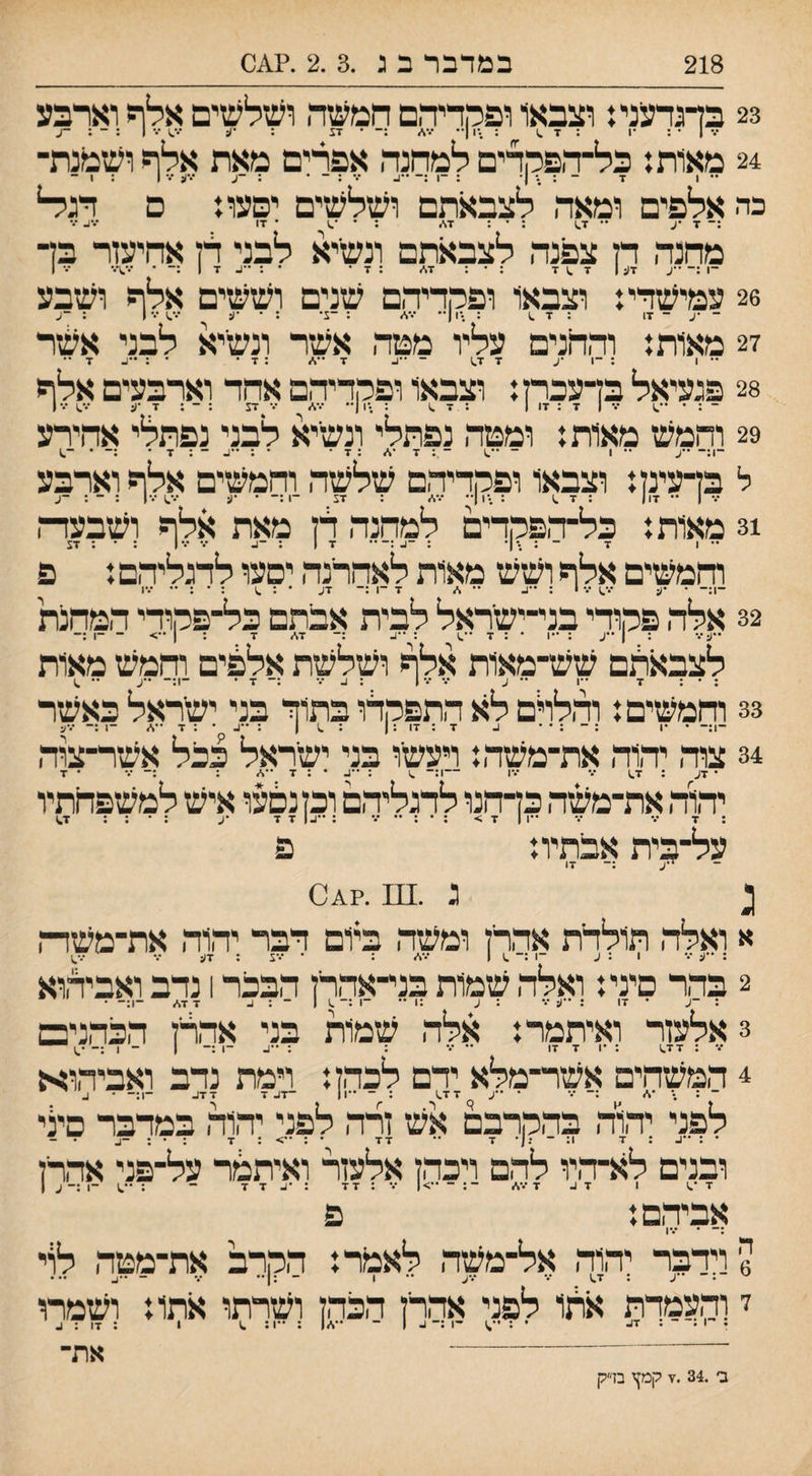 218 במדבר בג .3 .2 .?^0 23 בדגדעני: וצבאו ופהדיהם חמשה ווצלשים אלף וארבע 24 מאות: כל־הפקדים למחנה אפרים מאת אלף ושמנת¬ בה אלפים ומאה לצבאתם ושלשים יפעו: ם ;־ x •ע •• x.ו : • : x • 1.• • : .\xו •••ן- ••• מחנה דן צפנה לצבאתם ונשיא לבני רז אחיעור בד ־1 :־ ״ע xע | x : /.x : • : x 1. x • • : ••ב 1 ••• 1 x 26 עמישדי: וצבאו ופקדיהם שנים וששים אלף ושבע 27 מאות: והחנים עליו מטה אשר ונשיא לבני אשר •• 1 ; ־1 •ע x x.^ - ״ב x ••.׳״ : x • • : ••ע x •• 28 פגעיאל בדעכרן: וצבאו ופמדיהם אהד וארבעים אלף 29 והמש מאות: ומטה נפתלי ונשיא לבני נפתלי אהירע ־1;־ *־ | ־ ׳ * .| _ . ■ן . .ן . . _ . •ן . ל בדעינן: וצבאו ופמדיהם שלשה וחמשים אלף וארבע !3 מאות: כל־הפמדים למהנה רן מאת אלף ושבער־ו •• 1 x ־ : ;•ן־ : -ב:-•• 1 x : -ב ••• •••ן ; • : xצ וחמשים אלף ושש מאות לאהרינה יטעו לדגליהם: פ 32 אלה פהודי בני־ישראל לבית אבתם כל־פרןודי המהנת : 1 ••ע : -ו • : X -.) ■ ■ — ־■ - ־ x <\x לצבארנם שש־מאות אלף ושלשת אלפים וחמש מאות : • : X •יו  ^ ••• •.־ 1 : 1- ••• ;־ X • ־1;- ••ע •• ^ 33 וחמשים: והללם לא התפמרו בתור בני ישראל כאשר 34 צוד, יהוד. את־משה: ויעשו בני ישראל ככל אשר־צוה • 7ע : 1.7 ••• •••1 ~ו:־ : ״ב • : 7 ••* : .— ••• • 7 יד,וד, את־משה כן־הנו לדגליד.ם וכן נסעו איש למשפחתיו : 7 ••• •.־ -ו 1 7 > ;•:••־.• : ••ב| 7 7 •ע : • : ; 7^ על־בית אבתיו: פ ־ :- 17 ן; ג .111 .?^0 א ואלד, תולדת אד,רן ומשה ביום דבר יהוד, את־משד־ו : •״ע ••• 1 : ע -ן :~.1 1 ••■\> : • ••״ג : 17: ••• 2 בד,ר סיני: ואלה שמות בני־אהרן הבכר 1 נדב ואביר,וא 3אלעזר ואיתמר: אלד. שמות בני אהלן הכד,נים •*• : 1.77 : •1 7 17 •• ••• : -1:- 1 ־ 1 4 המשהים אשר־מלא ידם לכד,ן: וימת נדב ואביהוא ־ : :־ •* :־ ־.• • -ע 7 1.7 : ־ ••ו| -דב 7 77ב -1.— •  לפני יד,וד, בהמרבם אש זרד, לפני ידווד, במדבר סיני • : ••1. : 7 1: ־ :(• 7 •• 77 • : ••> : 7 : • : -ן. • - ובנים לא־־היו להם ויכד,ן אלעזר ואיתמר על־פני אדרן 7 •.1 1 7 ב 7 •••1% ־ : ־ ••>! ••• : 77 :•^7 7 - : ^•^ -ן :- ע ן אביד,ם: פ :־ • ••*1 י׳ וידבר יהוד, אל־משד, לאמר: המרב את־מטה לוי ׳י • • ע : 1.7 /•ע •• 1 ־ :ן•• ... - י וד,עמדת אלו לפני אהרן ד,כד,ן ושרתו אתו: ושמרו . י־ו : - : 7ג • : ••^1 -1 :־ ב 1 - ••*1 : ••1; .1 1 ; 17 : ג - את־ ב׳.34 .זי קמץ בז״ק