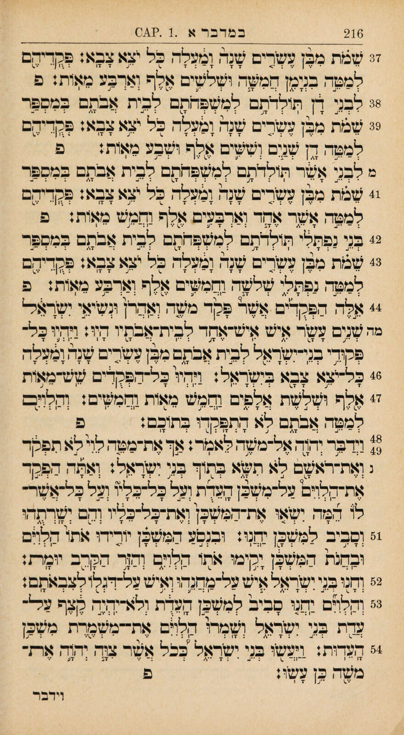 216 במדבר א .1 .?^0 37 שמת מבן עשרים שנה וכעלה כל ^צא צבא: פהדיהם למטה בנימן המשה ושלשים אלף וארבע מאות: פ : - -כ • :ז •,/1 : •ע : : ע •• ן 38 לבני לן תולדתם למשפחתם לבית אבתם במספר 39 שמת מבן עשרים שנה ומעלה בל יצא צבא: פקדיהם למטה דן שנים וששים אלף ושבע מאות : פ : ־ ״^ 7\> 1 : -צ• : • •ע •••^1 •••ן : -ע • מ לבני אשר תוללתם למשפחתם לבית אבתם במספר • ; *ע ד• 1 : 7ע : • : : 7^1 : :־ 7\״ : !4 שמת מבן עשרים שנה ומעלה בל יצא צבא: פקדיהם למטר, אשר אחד וארבעים אלף וחמש מאות: פ 42 בני נפתלי תוללתם למשפחתם לבית אבתם במספר ; - : 7 • 1 ; 7ע : • : : 7^1 : ״ב :־ 7\״ : ־ ; ־1- 43 שמת מבן עשרים שנה ומעלה בל יצא צבא: פהדיהם • 7 1 7 ; •> 7 7 7 ־ : 7 -ע 7 17 : דן ן*• למטה נפתלי שלשה וחמשים אלף וארבע מאות: פ ; ־ -ב - : 7 : 7צ -1:- • •ע 1.7 17 : ־ : -ע •• 1 44 אלה הפקדים ■אשר פקד משה ואהרן ונשיאי ישר^^ ••ע*•• ־ : • ן• ;־ 7 ד -ן 7> : ־1 :־ 1 : • -1- • ; 7 .. מהשנים עשר איש איש־אחד לבית-אבתיו היו: ויהיוכל¬ : ־•ע 7 7^ ־,/ •1 7 7ע : ••ן :־ 1.7 17 ־•1 : ע 7 פקודי בני־ישראל לבית אבתם מבן עשרים שנה ומעלה : | ע : 1 • ; 7 •*.) : ••1- :־ 7,׳״ • 7 1 7 : •> 7 7 7 ־ : 7 46 כל־ייצא צבא בישראל: ויהיו כל־הפקרים שש־מאות 47 אלף ושלשת אלפים וחמש מאות וחמשים: וד,לוים למטה אבתם לא התפקדו בתוכם: פ : ־ ״ע :־ 7\״ ע 7 ; 17 ; 1.1 : 17 וידבר יהוד, אל־משה לאמר: אך את־מטה לוי לא תפקד נ ואת־ראשם לא תשא בתוך בני ישראל: ואתה הפקד את־ד,לוים על־משבן הערת ועל כל־כליו ועל כל־אשר־ -1 : ״ - • : ־ 1 17 •• ד : -ע 7 ״ 7 : ־1- 7 7 לו ד,מד, ישאו את־ד,משכן ואת־כל־בליו ודום ישרתד,ו •• 7 • : > 7 ־•:7:17 7 •• 7 : ••.1 : 17 : ד\> 51 וסביב למשכן יחנו: ובנסע המשכן יורידו אתו הלרם ובחנת המשכן יקימו אתו הלוים וד,!ר הקרב יומת: 52 וחנו בני ישראל איש על־מחנהו ואיש על־דגלו לצבאתם: : 7 .1 : ••ע • : 7 ••\ו •5 - -ן :- ••ע : •ע ־ • : .1 : • : 17 53 וד,ללים יחנו סביב למשכן העלת ולא־יהיד, לצף ע^־ :־!:•• ־1:־> 7• : • : -ג( 17 ״ ד : •7:1^ 7| 7| עדת בני ישראל ושמרו הללם את־־משמדת משכן : .1 : ••1- • : 7 ••\״ : 17 : -1 : • • 7 • : 1.7••• • : -ע! 54 העדות: ויעשו בני ישראל ככל אשר צוד, יד,וד, את־ 17 •• 1 —1:־ .1 : ••ע • : 7 ••%> : 7 • 57 : 7ע משה כן עשו: פ 1.7 ••ע| 17 וידבר