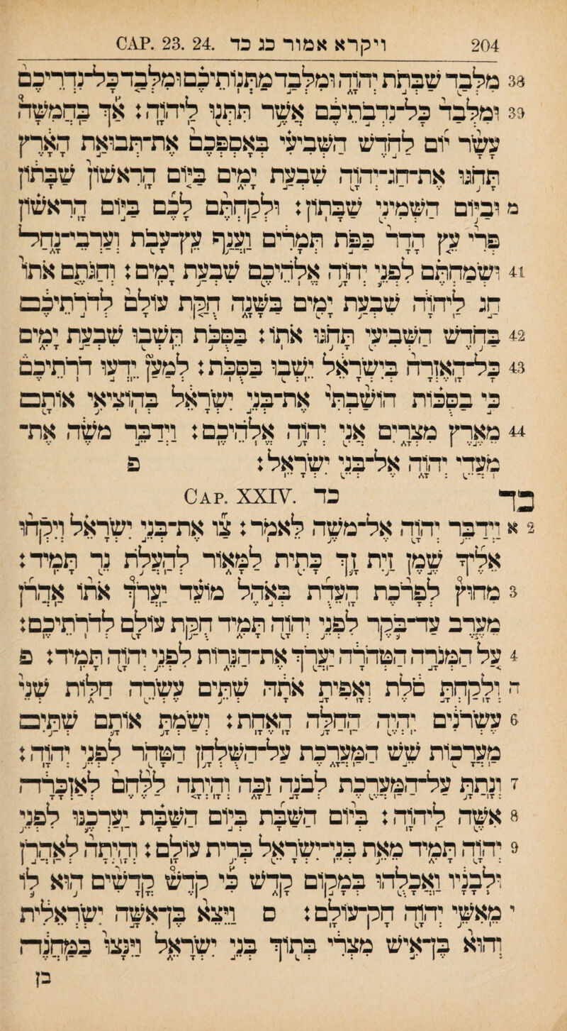 204 ויהרא אמור כג כד .24 .23 .^0 38 33 מלבד שבתת יהוה ומלבד מתנותיכם ומלבד כל־נדריכם ״ ־ : 1- : ד*/ • : ־^ ^ • ן •• •>־ ״ : ־•> x • : • ־• ^ ומלבד כל־נדבתיכם אשד תתנו ליהוה: אזי בחמשה • ; - 7 • ^ •ד ;־ '••ע • ^ 1 ־דו ־ { ־1 :־ • ז■ עשד יום לחדש השביעי באספכם את־תבואת האדין ז 7 — ^ ~ : • * : 7 ; ••• : x יד'•' ( תחנו את-חג-יהוה שבעת ןמים בדם הדאשון שבתון מ יבדם השמיני שבתון ן ולקחתם לכם בןום הראשון פרי עץ הדד כפת תמדים וענף עץ־עבת ועדבי־נחל־■ : • ••> 1 xx ־ 1. : x • ־1: ••11 x ^ x./־ 41 ושמחתם לפני יד,וה אלהיכם שבעת ימים נ וחגתם אתו' :־:•.• • : • ן: : xע ד• 1 •• * : -ל 1• x : חג ליהוה שבעת ימים בשנה הקת עולם לדריתיכמ -ו x • : -ע 1.• x - ד דא • ־> 1 1 : x. •• ••• 42 בחדש השביעי תחגו אתו: בסכת תשבו שבעת ימים - ע 7 ־ : • •,) x ע 1 ־ ד־ ע ••ן ; ^ x •%. 43 כל־ד,אזרה בישר^גל ישבו בסכת: למען ידעו דדתיכם 7 xו •ד :x : • : x ־• ^ ~ \ < : - - 1 ••1: 1. 1 *• •.־ כי בסכות הושב^ את־בני ישראל בהוציאי אותכם ב ~ \ ־ : • ••• : ••[.•: 7 ־• : 1 • •ע 7.) 44 מארץ מצרים אני יהוד. אלהיכם נ וידבר משה את¬ '• ••־ג••• ו ' : דא ' : 7ע :••• 1 ־* •••ו ־: ־ מעד• יד,וד, אל־בני ישראל ן פ ^ ״ . . . ■ן בף כד .¥^0^?. xx 2 א וידבר יד,וד, אל־משה לאמר: צו את־בני ישראל וימחו . — -- - — *■ * — •••1 ״ 1 * 1•• אליה שמן זית ז זי כתית למאור לד.עלת נר תמיד: 3 מחוץ לפרכת העדת באהל מועד יערה אתו אד.רן 1 : 7 17 •• •• : 1. ••• •• ־1:־ ן ־1 :־ 1 מערב עד־במר לפני יד,וד, תמיד חמת עולם לדרתיכםו • ־.ע••• ־ ל/־ן • : -ע : 7^1 7 •./ .־ -ע! 7.) : 1 •• •.•1 4 על המגרד. הטהרד. שריד את־ד,נרות לפני יד,וד, תמיד ז פ >־ ־ : 7ג ־ : 7 ־1:־.! 1 ••־ ־ •'./ • : ״ע : 1.7 7 •1 ד. ולקחת סלת ואפית אתר. שתים עשרד. חלות שד : 17 - 1 : 17. ־•• : 7! * 17. 7 : ••ע ••• : ••.1 - א : •• 6 עשרנים יד.יד. החלד. האחת: ושמת אותם שתים י.י : * '1: ••ס ־1 ־ 17 •.־ 17 : - : 7ע 7(: ; -ע• מערכות שש• המערכת על־ד.שלחן הטד־ד לפני יד.וד.: ־1 :־7 .1 ••1. ־ ־1 ;־7* ••• ־ ־ •־ : 7ע| - 7 .1 • : ••ע : 17 7 ונתת על־ד.מערכת לבנד. זכר. וד.יתד. ללחם לאזכרדה ; 17־ 17. ־ ־ ־1 :־•••.1 ••• : 17. - דא ; 17 : 7> - /• /• ; ־ : 7 7 8 אשד. ליד.וד.: ביום השבת ביום השבת יעדכנו לפני * ••־.1 ־1 17 : ־ ־ 7 : ־ - 7 ־1־: ■ ; ••ע 9 יהוד. תמיד מאת בני־ישראל ברית עולם ז וד.יתד. לאדדן : 1.7 7•* •• ••ע : ••1 • ; 7 ••.1 : •ע 17 ; 17 ; ד : ־1 ;־ ^ ן ולבניו ואכלהו במקום קדש כי קדש קדשים הוא לו י מאשי יד.וה חקשולם: ם ויצא בךאשה ישראלית וד,וא בן־איש מצרי בתוך בני ישראל וינצו במחנדה ••* 1•^. ־ : • :.11 : ״ו. • : 7 ••</ — 7 ־ ־1 :־ ••• בן