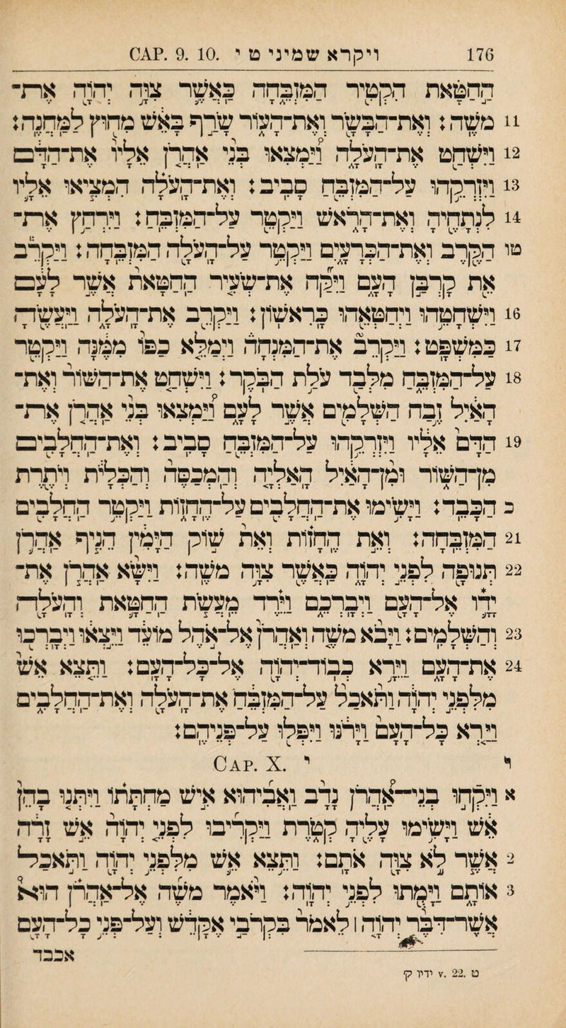 ההטאת המטיר המובחר, כאשר צוד, יה1ה אות¬ ¬ו¬ ־ •1 * :1 ׳.) ־•:-.עז ־1:־ •••ע • זע : !! משה: ואת-הבשר ואת־ר,עור שרף באש מחוץ למחנד,.♦ •••ו ; •.־ ־ ז ז^ ; ••• ז * ז -ע 1 ז•* • .1 1 1 :־ •••ו 2! ויעזחט את־ד,עלד, וימצאו בני אהרן אלר את־ד,דים 3! ויורמהו על־המזבח סביב ו ואת־ד,ע'לד, המציאו אליו ־•:: ••ע| ־ ־ • : ״.; ־ ז •1 : ••־ זו ז • : ע •• 4! לנתחיה ואת-ד,ראש ויקטר על-ד,מןבח 1 וירהץ ארה¬ • : ז •ס ז ; ־.־ ז./ ־־:ן״.) - - • : 1 ־ ־•: -ע ן טו הלןרב ואת-הכרעים ריקטר על-ד,ע'לד, המובחר, ו ויקרב : ז ז.ע• ז1 ז.1 ••ן ז את קרבן הצם ויקה את-שעיר ההטאת אשר לעט ••-1 ז|: ־ע| ז ז.ע -| /• : •> ־1 ־ ז ;־ •••ע ז ז 6! וישחטד,ו ויחטאהו כראשון ו ויקרב את-ר,צלר, ויצשד־, ־• : ז ••ע - ־ : ••.1 זו• 1 | ־־ :ן--) ••• זו ז^ע —1:- •.■^ ז במשפט ו רקרב את-ד,מנחד, וימלא בפו ממנר, וילוטר ־ • : זו — :ן•• ••• ־ • : ז ־;־••> ־ • ••* ז — : ן-.ו 8! על-ד,מובח מלבד עילת הבקר נ וישחט את-ר,שור ואת¬ ¬ •: ••\־ • : ־..1 - ן •.•ן ... - . ... 19 האיל ובה השלמים אשר לעם וימצאו בני אהרן ארה- ז ־ * •••ע־ ־ : ז :־ •••1- ז ז.ע — : • : •• -ן :־ > ן ••• הדם אליו ויורקהו על-המובח בביב ו ואת־דמלבימ ־1 :־ ז מן-ד,שור ומדד,^יל האליד, והמכפד, ורבלית ויתרת • ( ־ .ע • | ז ־ • זו ־ ; ז> : -1 ; - ־.• : ־ : ז : •.•-ר.־ כ הכבד: וישימו את-ד,חלבים על-ד,חוות ויקטר החלבים ־ ז ••1 ־ז •ע ••• ־1 :־ ז •.1 - •••ו ז * — :ן -ע ־1 :־ ז •,; !2 המובחר,: ואת החוות ואת שוק הימין הניף אד,רן 22 תנופד, לפני יהוד, כאשר צוד, משה: וישיא אד,רן את¬ : ז.ן • : ••ע : ז* ־1 ;־ •.•^ • זע •••ו - • ז ־1 :־ צ 1 ••• ידו אל-ד,עם ויברכם וירד מעשית החטאת וד,ע'לד־, זזע •*• זז.) ־: ז1 ; •־./ ־—•• ••• :־ 5 ־1 - זע : זו ז.\ 23 ודשלמים: ויבא מצוד, ואהרן אל-אד,ל מוצר ויצ^ו ויברכו 24 את-ד,עם וירא כבוד-יד,וד, אל-כל-ד,עם: ותצא אש ז ז* ־־־זע : 1 : ז.) ••• ז ז זו ־ -> •• •• מלפני יד,וד, ותאכל על-ד,מובח׳ את-ד,עלד, ואת-ד,הלבים . . . ..ן_ . זו ז.) : -ן ז וירא כל-ד,עם וידינו ויפלו על-פניד,ם: - .ן ,ן .ן _ •ן _ ^ _ ; •• ...ן י י .0^?. x א וימחו בני~אד,רן נדב ואביד,וא איש מחתתו ויתנו בהן ־ • :| ע : •• ־1:־ / זז ־1 :־ • •ע - : ז ־• : > ז •• ן ^ש וישיימו עליד, קטרת ניקריבו לפני יד,וה אש ורד, •ז •ע ז •.־.) ז ••ע ז ז 2 אשר לא צוד, אתם: ותצא אש מלפני יהוד, ותאכל־* :־ ••־צ נע • ז.) זו ־ -ע - ״ע • • : -ע : ז.) ־ ע 3 אותם רימתו לפני יד,וד,: ראמר משד, אל־אהרן הוא ז\. ־ז • : •*ע : זו ־ ••• ••• ••• ־1 :־ ן אשר-דבר יד,וד, 1 לאמר בקרבי אקדש ועל־פני כל־ד,עם ־^. ••■ ז -ע ז ז ז- אכבד