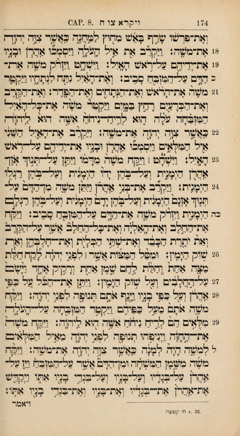 174 ויקרא צו ח .8 .?^0 ואת־פרשו שרף באש מחוץ למחנה כאשר צוה יהודה : •ד ־ : ד ־4 1 ד- • ^ |-1 :־ •••*י״ ־1 :־ ־••׳נ • דע : ז■^ 8! את־משה: ויקרב את איל העילה ויסמכו אדדן ובניו 9! את־יהיהם על־ראש האיל: וישחט ויזרק משה ארז¬ כ הדם על־־המובח סביב: ואת־האיל נתח לנתחיו ויקטר 21 משד, את־ה,ראש ואת־ה,נתחים ואת־ה,פדר: ואת-הדדב ד : ־.־ ־ : ד ; ••• - 17'.• ; ••• - זיען•.• ואת־ה,ברצים רהץ במים הקטר משה את־כל־ד,איי4 : ••• ־ : ד ־^1• ד -ע 1 - ד,/ • ־ - :1 •• ••• •.־ ד ד ־ • המובחר, עלה הוא לרידד־־ניחח אשה ה,וא ליהוד־־, _ .ן •ן ^ _ . - . -ן ד 22 כאשר צוד, יה,וה, את־משה,: ררך־ב את־ד,איל השצי ־1 ;־ •••ע • דע : ד.1 •.־ /•1 - - ; ן•• ... ן. .... איל המלאים ויסמכו אדרן ובניו את־ידיהם על-ראש 23 האיל: וישחט 1 ויקה משד, מדמו דתן על־־תנהי אוד ד דו • ־ • : ד - —> 1 •.־ • ד -ע 1 - ; ^ 1 1 ...1 אדרז הימנית ועל־־בת ידו הימנית ועל־־בה,ן רנלו ־1 :־ .1 1 ־־ : ד ; ־ > ••• 1 ד ־־ ; ד • : - ע ••• 1 - : .1 24 הימנית: ויקרב את־בני אד,רן ויתן משד, מדהדם על¬ ¬ : ד •1 — : ן•• •.־ : ״ע ־1 :־ 1 -• •• 1 *.•> • ן - ד תנוך אונם הימנית ועל־בהז ידם הימנית וצל־בת רגלם : > 1 ד : ד ־ : ד • : ־ > ־.• 1 ד ד ־ : ד • ; - ע ••• ן - : ד.1 כד, הימנית ויוריק משה, את־דדם על־ה,מןבח סביב: ויקה ־:ד*./ { •••צ ••־ -דע - ־ • :-.ן - ד •1 -ן את־דוחלב ואת־ד,אליד, ואת־כל־דהלב אשר על־ה,קרב * •• •ו•••♦ ז • •ן• ואת יתרת הכבנד ואת־שתי הכלית ואת־־חלבד,ז וארז ; *־ ••״ע־•• - ד•• : ••־ : ״ע - : ד,1 ; ••• ••• : : •.־;/ 1 : ••.) 26 שוק הימין: ומפל המצות אשר 1 לפני יהוד, לקחהלת ע | - ד •1 | • ־ - - ;־ •••ע • : -ע : ד ד - ן - - מצה, אחת וחלת לחם שמן אחת ורקיק אחד וישם ־ ד> - - 1: - ־ '••ע*•־ •••ע ׳•' 1 - -^ :ד •ע ן ן •.־ ד./ -ד ••־ 27 על-החלבנים ועל שוק הימין: ויתן את-הלל על כפי 28 אה,לן ועל כפי בניו וינף אתם תנופה לפני יהוד,: ויקה ־1 :־ 1 : ־.) - ••ע ד ד./ דע : ד.) • : ••ע : דו ־ • - ן משה אתם מעל כפילם ויקטר המזבהה על־־ה,ע'לה ■••> ד ״ -ע ־ *' — : | •־ע - ־ : ••.1 ד - דו ד./ 29 מלאים הם לריה נידזח אשה הוא לידווה,: ויקה משדה • •ע •• :••ע ־ • - • *.*ע -1 דו ->| את-ה,חןה, ויניפד,ו תנופה, לפני יה,וה, מאיל המלאים •.־עד•.־ -:• ••ע : ד^ • : ••ע : .. _ . .. . ל למשה היה, למנה, כאשר צוה יהוה, את־משד,: ויקה : ־•־> דד :דד ־1:־ •••ע • דע : ד^ו •.־ •.•1 - • - ן משד, משמן המשדזה ומן־הרם אשר על־ה,מןבח ויו על¬ • •••ע'.־ 1 ־־ •: ד • 1 - ד ...ע _ _....- —> - אהרן על-בגריו ועל־בניו ועל־בגדי בניו אתו ויקדש ־1 :־ | ־ :דד : ־ ד דע : ־ • : -ע דד.) • .־״ -:־1־•> את־אהדן את״בגהיו ואת-בניו ואת־בגהי בניו אתו: ־1 :־ 1 ••• : דד : •.• ד ד< : •.• • :•־ע דד.) • 1 - ויאמר .23 .׳. ח׳ קמוצה