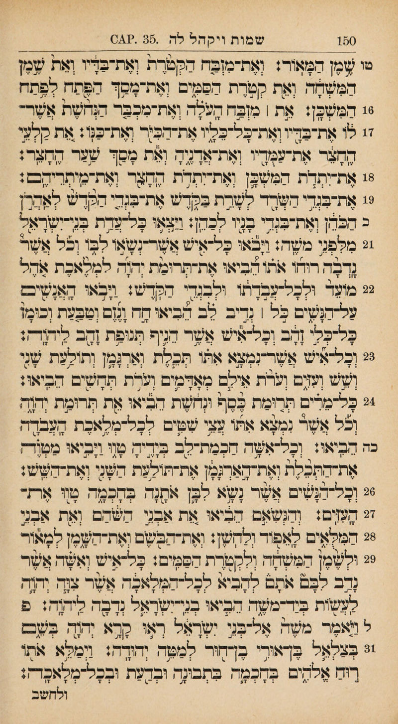 150 שמות וימהל לה .35 .?^0 טו ?;וזמן המאור} לאת־מןבח הפןטךת ואת־בד־יו ואת שמן המשהה ואת מטרת הסמים ואת-מסד הפתח לפתח ־ • : 1 1: : x- ••• - ז■ -ע ן - ־ : /•/״ - 6! המשכן: את 1 מזבח רטלה ואת־מכבר הנחשת אשר¬ 7! לו את־כדיו ואת־כל־כליו את־הכלר ואת־כנו: את קלעי החצר את־עמדיו ואת־ארניה ואת מסך שער החצר: 8! את־יתלת המשכן ואת־יתדת ההצר ואת־מיתריהם: 9! את־כגדי השרד לשרת כקרש את־כגדי הקרעז לאהרן • :••ע ־ ; ד.1 : ד -ו- - .־.ן•.* *.־ • ־ ן־.- ; -1:-^ 1 כ הכהן ואת־כגדי בניו לכהן: ויצאו כל־עדת כני־יעזיראל !2 מלפני משה: ויבאו כל־איש אשר־נשאו לכו וכל אשר • • : ״ע ״.•ו ־ד ד : ד ^ • %״ : :- ־.־ נדבה רוחו אתו לביאו את־תרומת יהוה למלאכת אהל 19• ^ ••• •• * ^ **..**..* • ♦1• 7 •• •*•**^ • 22 מועד ולכל־עבדהו ולבגדי הקדש: ויבאו האנשים : ד :־ ג. ד יי •'נן ~ יי' דו :-ד •.1 על־הנשים כל 1 נדיב לב הביאו חח תזם וטבעת וכומו ־ ד ^ •• •• • ד^ ד •.••.״: ־ ־>־ ; ד כל־כלי זלב וכל־איש אשר הניף תנופת זהב ליהוד־ו: ד ; ד ד : ד • •.*ע •• •ע 1 : -ע ד ד.) -ן דו 23 וכל־איש אשר־נמצא אתו תכלת וארגמן ותולעת שני ושש ועזים ועלת אילם מאדמים ועדת תחשים הביאו: : ״ו.. : : ** ־צ : ד ד •ע ; ע : ד •.1 •• •ן 24 כל־מרים תרומת כסף ונהשת הביאו את תרומת יהוה וכל אשר נמצא אתו עצי שטים לכל־מלאכת העבדה ; :־ ־•• ־ : ד ♦ :־ *־ע • •ע : ד : •.•ע •.• דו ד^ כה הביאו: וכל־אשה הכמת־לב בידיה טוו ויביאו מטוד־־ו •• ־1 : ד ־ דע ־ : ־ •־.ו : ד-.־נ. ד ד.׳״ -ד את־התכלת ואת־הארגמן את־תולעת השני ואת־השש: _ . .. ... . ... _ . .ן •ן ן ... _ ■ן .^ . ... _ 26 וכל־הנשים אעזר נשא לבן אתנה בחכמה טוו את¬ 27 העזים: והנשאם הביאו את אבני השהם ואת אבני דו • •ן : ־ ; • •ע •• • >•• - - ; ••ע 28 המלאים לאפוד ולחשן: ואת־הבשם ואת־השמן למאור 29 ולשמן המשלה ולקטרת הסמים: כל־איש ואשה אעזר ; 1 ־ • : ד : • : ן.1 ־•• ־ ־ •1 ד •ע : • ד .— ־.־ נדב לבם אתם להביא לכל־המלאכה אשר צוה יהוד. ד־^ • ד ד : ד • : ד ־:דד :־ •% • דצ : דע לעשות ביד־משה הביאו בני־ישראל נדבה ליהוה: פ ־1 :־ ^ : ־ '•*</ ״ ־צ : ״ו • : ד ••ע : ד ד^ -ן דו ל דאמר משה אל־בני ישראל ראו קרא יהוה בשם > •.־ ־.־ ; -ע • : ד •* : ע ד(דע ; ד.) 1 !3 בצלאל בדאורי בן־חור למטה יהודה: וימלא אתו רוח אלהים בחכמה בתבונה ובדעת ובכל־מלאכת: ד•* ־* : ד ; דע • : זע : ־^ ־ ; ד : ד דו ולחשב
