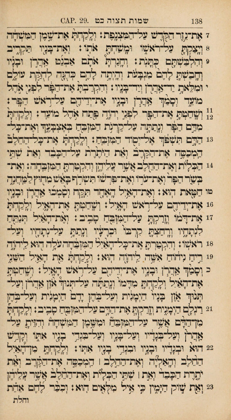 שמות תצוד, כט .29 .?0.4 138 7 את־נזרהקדש על־ד,מצנפת: ולקחת את־שמן המשדןה 8 ויצקת על־ראשו ומשחת אתו: ואת־בניו תקריב ;17־ ;| 47 - ו/ 17 ־ : 7^1^ 1^ ; 7 47 ־ ;ן•^ 9 וד,לבשתם כתנת: וחגרת אתם אבנט אחרן ובניו : ־ : 47 ,־:17 : 17 ־: 7 7 - ־1 :־ ב 1 7 7 וחבשת לחם מגבעת ור,יתד, לחם כחנח לחקת עולם ; 17 ־ : 7> 7 •% • : 7 : 17 : 7ע 7 •••ן: : • 47 : ד 1 47, י ומלאת יד־אררז ויד־בניו נ וחקרבת את־חפר לפני אר,ל ־ 7ע ־ ־•:־14:־ 7 17 : ־ ; 1־ ; 7 ••• ־ ז• • : -4 ^ מוער וםמזי ארדיז ובניו את־ידיר,ם על־ראש חפר: :7־1 ־1 :־ צ 1 7 7ע :*• ••־4 ־ ע ־ 17 || ושחטת את־ר,פר לפני יד,ור, פתח אחל מוער: ולקחת : 17 - ; 7^ ־ 47 ־ 7,/ ע ••• ••ן : 17 - 1 : 7 : : 47• '•־4־ מדם חפר ונתתד, על־קרנת חמזבח באצבער ואת־כל • -^ - 7 :17 ־ 7ע ־ ־ ן: ע ־ • : 4 - : ••• ; 7 •.•1.4 : 7 3! חרם תשפד אל־יסוד חמזבח: ולקחת את־כל־דחלב - 17.. • : 1 ••• : 4 - • : ••1 ־ : 17 - 1 : 7 ••• 7 ־ •• ••• חמכפח את־ד,קרב ואת חיתרת על־חכבד ואת שתי !••4-• •ן• • ״• ד • * 4! חבלנית ואת־דחלב אשר עליחז וחקטרת חמזבחח: ואת¬ ¬ : 7 : ••• ־ 4 •.• :־ •.•ג, :־ •• •••./1 : • : 1 ־ : 47 - • : ••1 7 : ••• בשר חפר ואת־ערו ואת־פרשו תשרף באש מחוק למחנר, ; ־־ 7 ; ••• ב : ••• • ; • : ע ( 7•• • 4 ו ־ ־1 :־ 47, טו חטאת חוא: ואת-ר,איל חאחד תקח וסמכו אררז ובניו ־ ז־4 1 : ••• 7 ־־ע• 17 •.• 47 • 47.) ; 7 : ־1 :־ 1 1 7 17: 6! את־ידיר,ם על־ריאש חאיל: ושחטת את־ר,איל ולקחת ז! את־דמו וזרקת על־ד,מזבח סביב: ואת־דאיל תנתח 7 ;17־ ;71)״ ־ ־ • ; ••4 ־ 7 •1 ; ••• 7 ־ • ; ־•*4 ־ לנתחיו ורחצת קרבו' וכרעיו ונתת על-נתחיו ועל¬ • :7 47, ;17 ־ : 7> • 1 : :7 7 : 17 ־ 7)״ ־ : 7 47 : ־ 8! ראשו: ודחטרת את-כל-ד,איל חמזבחחעלר, חוא ליד,ור, • 9 7)״ 4 ־1 47• 9! ריח נידזוח אשר, ליחוח חוא: ולקחת את חאיל חשני - : 17.-) : ד •*4 ••ג ־ •.•)״ י ־1 47 1 7 ־1״• כ וממד אד,רן ובניו את־ידיחם על-ריאש חאיל: ושחטת ; 7 ־ | ־> :־ צ 1 7 17; ••• : •• •.•4 - ע 7 17 • : 17 ־ : 17. את-ד,איל ולקחת מדמו ונתתר, על-תנול אזן אחרן ועל- 7 ־ * : 17 ־ 1 : 7> • 7 : 17 ־ 7 ־ : 1 •••ן ־1:־ 1 : ־ תנוך אזן בניו חימנית ועל-בד,ן ידם חימלית ועל-בד,ז ; 1 > ••• 1 7 7 ־ : 7 • : ־־ > ••• 1 7 7 - : 7 • : ־ )״ ••• ן !2 רגלם חימנית וזרהת את-חדם על-ד,מןבח סביב: ולקחת - -- - --- 1- -- - - .- :17־1 : 7 : 47 ־ : 7 •* : 17־ 1• 7 - 4•• : • מךדדם אשר על״ד,מזבח ומשמן חמשחד, וד,זית על¬ • 1 ־ 7 ...ע - • •.•ע ••• 1 ־ •: 7 : • •• 7> ־ אדרן ועל-בגדיו ועל-בניו ועל-בגדי בניו אתו וקדש 22 ח^ ובגדיו ובגיו ובגדי בניו אתו: ולקחת מן־חאיל : 77 7 17: ־ : ••ע 7 47 ־ 1 : 17 - 1 : 17. • 1 7 ־ • החלב וד,אליד, ואת-ד,חלב 1 חמכפח את-חקרב ואת • •* ^ • 1*•^ • •ן• • ייתרת הכבד ואת 1 שתי הכלית ואת-החלב אשר עליד,ן 23 ואת עזוק הימין כי איל מלאים הוא: וככר לחם אחת ;״4 זר 1 ־ 7 •4. 1 •1: • ע • ,:• •4 ן : • - ••••.• - ־ וחלת