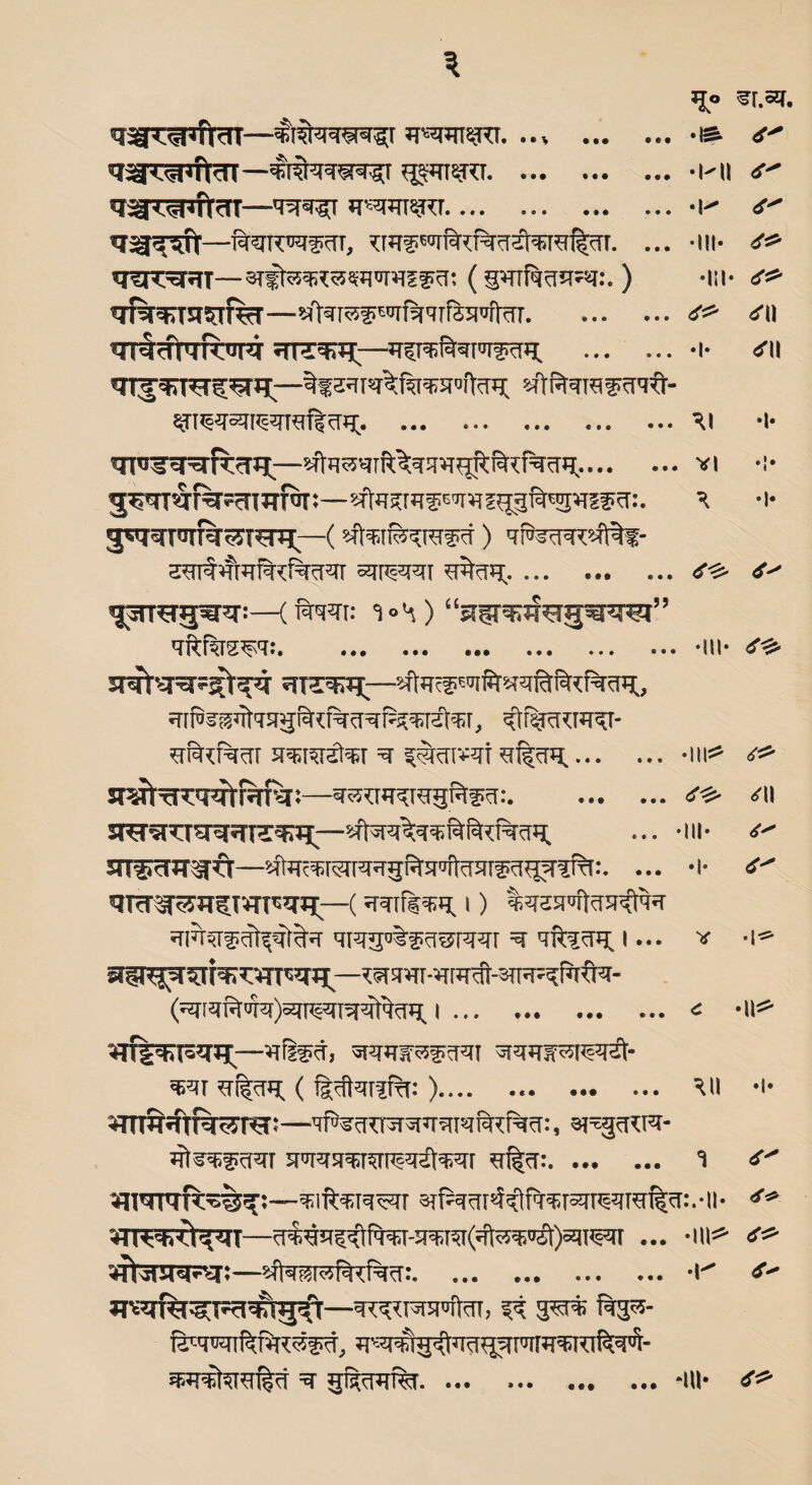 ^r.ozr. qjgripflRff—Ji'swTem.... .-e £' 'JiSWim —^JTI^iCT.A'W i' ^^T^ftrrr—aq*rg[T .-k <s' qsi^ft—Srotpt, ... -in- *■» «nrc^RT— 3ift«5^55SfJiw*ii55i: (gqrfawwi:.) -m* <?=*• qBmasrfer—tfiar^wrfsrcTfsa'jrfar.<& ^ti J7T^rfrTK<JR 5TTT^H—.•!• *11 ^i^stre^rrafl^n. .^i *i* .VI •!• gw^f^rniri^t:—x -i* 3«q«rToif^r5rf?n^— (Mfat&^RtiKr) affe^sflftf- 3*nf4wf%<f%<iaT an^rai ... ..^ *’-' g^rT^Tgwq':—(frm- ) “sfST^pfeg^q^l” ..* .•in* £'%> jnrT'T^srf^ ^rtcurt- *rmf%?u a^rast^r r i^nvqt RilRg..-in*5 &■ sratTR^Rm:—R^RR^ragftfR:.*11 q^q^Tqqqre^q^—••• -w- * stT^cW^FT—^a^M[aRgfta%rarfR^ifri.\ ••• •!• * qra^q^iqrsqqr—(fratfl^g i) ta-sa^a^aR Riagatfa^raar a aftiag i... v -i» ^^aqr-^w^-sipn^PrfN- (^raftfo)^reamtaag. i. c •u*8, SPWWaiRai RRlTW^reast- ^ar afRprq ( f|aiarar%:)... hii -i- qnqjftf^ren—af^TO^rspraraiW^f:, sj^kpi- JTf^^FfRT aiTRa^f^TI^RSRRt Rt|fl:. 1 4' qiqrrft^^:—anft^urerr srfoar^ftoa^TisaTm|a:.-ii. **■ —a#4af*0te-aaa^(^aP&)^T^r ... -m*5- 5iTbuiq^:—.■V’ S' qsqf^f^pfi^tg^—a^Ra®ftar, $A gait ftgas- fe'R'RTftfirctft, q^PFig^Nt^rPim^Ri^t- a gfewfer.*m- <so