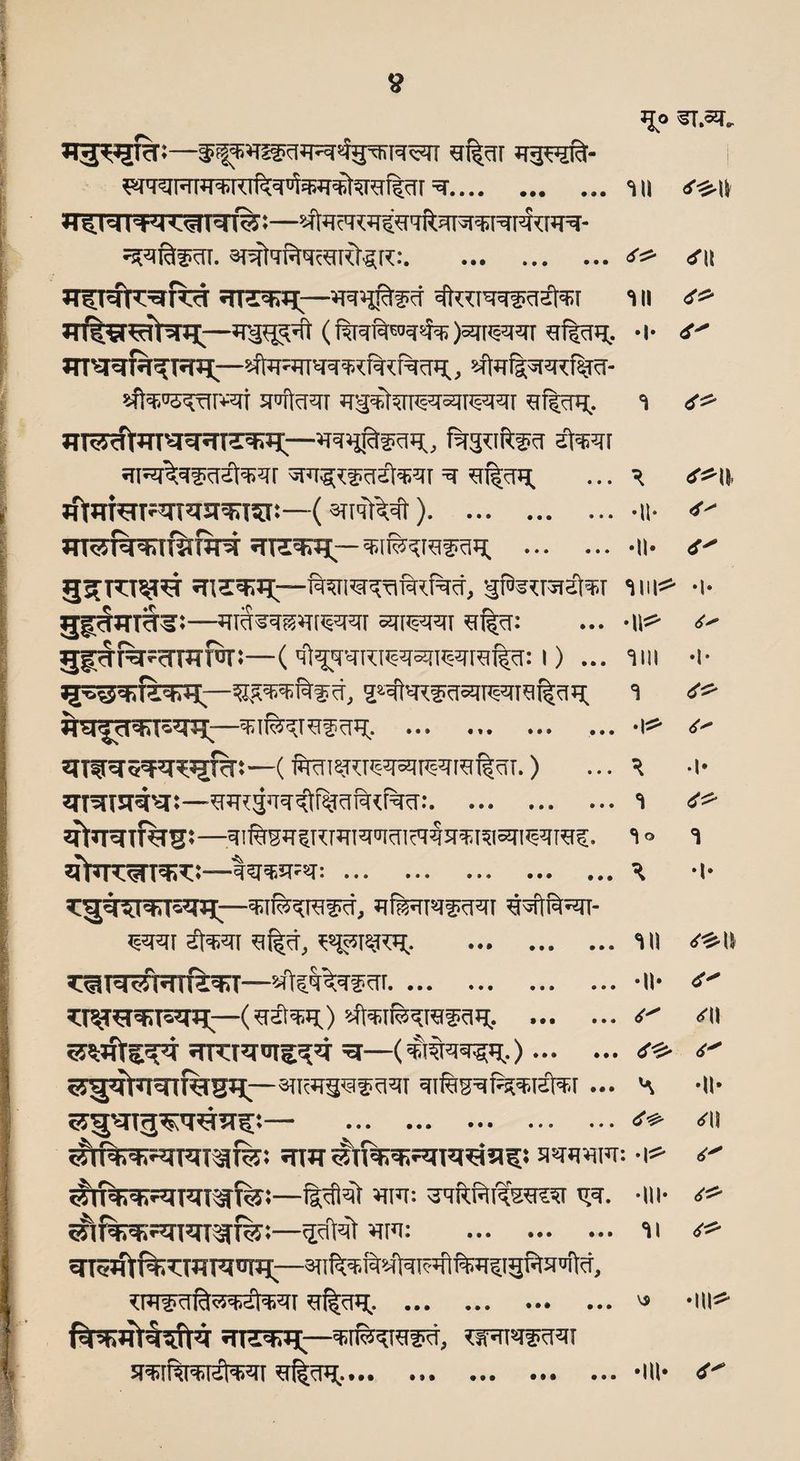 ^T.oq*. ^mprmkii^'fei#^%tr =*.i u <s<i-\\ ^RtfcTI. SRfaft'RtTCt'SK:.4& 4\\ <r#cr i ii **■ mtsiRnrn—wgRt (Tmw^m )^um^ Rfiptq. -i- 4' *n^RR^R3^— ^rosErnwfr aiftct^r irg^maipprar *tf|cr^. i 4> fts^i ftfci sfa^r =5? ei!^ ... ^ 44\\, tftarcrr^Rsr^ra:—(snqfcft).•«• 4' irsT^iram^ ^it^ra^Ji. .•«. 4' gs?TCT3ra snCTn^— forrer^ft^Rr, gPsust^r iiii551 -i- gf&rra^:—&nm?n €%r; ... -u^ *- 3f#Rr??rmm:—(’ft^Rmsniiqrre^r; i) ... 1111 •!• J|’o^4)feE37~^ra%cr, s^«R55fanwe^q; 1 44- . ... -i^ e* (Frai^re^mra^aT.) ... \ -i* ?jreT5t«Nn—^nrcyr^f^rifatf^r:.1 44- *frreif^nj:—^li^OTiRmR^iM^reisErmreif. 1° 1 ^Vir^n^c—.\ •(• i^h,—^hsftJ^n- <c-w i\m\ sf|<T, .ill <r^l> .•«• 4 (ssHsq,) Mtaife^rcisan. .4 <fll RTRUtl^’T =51—(lw?n.).4<4 4' «TiR3^f5i^r ^ifeg^f^srefar... h •»• cy^sng^rewi;:— .4& <?u ^R^Rrara: frw SWTCPP. -l^ 4' WT: ^'TKMRCT^ ^. -III- 44- *tm: . 'll 44- S^PJ[. . « •HI55' fspfijMsTR • • • • • • • • • 4*