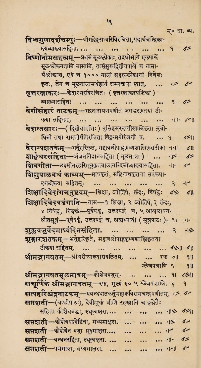 sr. —afatfat’aftil^raT, aarsJaf^aa- Ic^ oij | |ct!(J | ^ •••• ••• ••• ••• • • • ••• a*w Jja#ST:, aaataft tjpsteaatfl aiarfa, acagarft#taT^ a atat- tja a i o o o insti a^sreteiat ft%as ?a:, %a a Jjaatam%a a*aa>aT ana.. f^aTT^Rt—%^IWl^^r: ( ) ®MTt2ataf|a. ... ••• ••! ••• ... • •• <) 4* •1^ 4' •) <?==■ %afteTf it arcatJ*.—niataaaaala an;§s$aar af- »*» »». • •» • • • ••• ••• *m* \ ^Frrern;:—(ft^ftarafa:) aRna^anftenfitfar gat- fta't am nn^Hfmfaat ilgm^aat a. ... i i-f-w IpcRWcraJJl,—atfftsa, aiRaiqTi£wrert%£aatei *i*u <ru —ataafraraaftar (Jjanrar) ... -a^ <a> f^T^iftcTT—a^a^ft^faataRN^aHsaraitaT. -a- t' flrgat^a'a atisai^—-arafa, nfsarafaar aawi- tiaateat af|an,- . q. a %^rr^?f’T:^3S^— %sjr, ^atiH &%:, fta'5: ^ <s\x a^TTlfa—ata—i fasjr, \ salvia, } M-, v frag, fr^a;—^taf, aa^f a, \ srraaraa- atatja—>$ai, aa^i a, sm^aia't (*jjtqts: )• 11 a* SIS^sS^n’^f^rerf^T-. a a<& ^EffT^afarn.—anaatarf^aatfftfaar afq>at nf|aa. ... .^^11 ^aftettaataafraa. . *q> mi nt J^aqatfr m sftJT^ra^a^ni^rqc-’iiftaa^n. .11 <^n ^ffar% sfor^tnaaq;—?t;, Jjaa a«> ^ >%aTatfr. = q aa-naaatnfrailnnaa^'jftaa. a^ *' (aos'tais.-), a%aj aifr i^Rtfr a #a: aflat *sf%aaa:t, ^sjstsjrcr. ... *n^ ^11 srcnireft—atam^fcar, a^aatga. • • • 'i^ <*> ^rawt—ai^ila a^t *$RTsja. ... *K arorcitaT, **jat^n. ... -U* 4i> weri^—aaatai, tow. ... »M! 6'