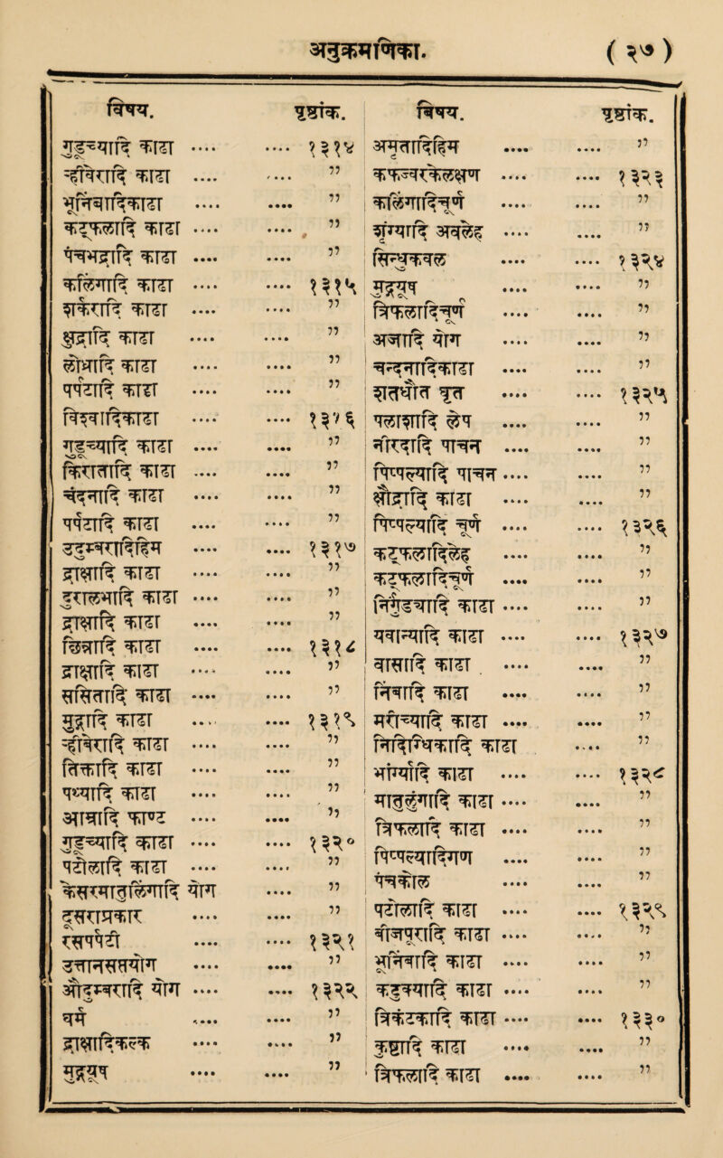 3T3=fW*FST. ( V») • • • • q«qn7 qnrr sFFsrR wr 5f^Rr qttgqft •••• %^FHr^irTR %*r qw •••• ». • • • m* IWT. T^T. ^rt • • • • .... • • • • ll ^fmrR ^rt • • • w 11 f • • • .... • • •• \V<\ ^fr^TR^Rl • • • • 11 • • •• ^i^riR-^ «... • • • • 11 ^rf? wr • 4 • • 11 • • • • # SRqrR .... • • • • 11 ^RIR ^RT • ••• ll • • • • RF=RR<$ .... • • • • ^FTTR ^RT • • • • .... 5TF5 • ••• 55 ?T%UR ^Rr • • •• 11 • • • • 55 fjflftf 3TRT # •« 1 11 • * * • 3RTTR • • • • ll stoiR ^rt 0 /*v • • • • 55 • • • * .... • • • • 11 <ttcfr qFRT • * • • • • ♦ » ^IrPfFrF f<T • • • • \\V\ f^qiRWT • • • • .... \\!\ W?TTR $<T .... • • • • 11 ^^qiR Wf N3Cs * n • • •• ^fnRTR WT .... 11 fiKfiTTR ^TST 11 • • • • tt^tr qi^q.... • • • • 11 R^TIt^ ^FTT • • • • 55 • • • • ^Rr .... • • • • 11 qqJFR TO • • •« ” m^TR .... • • • • m* 3F^IFWT • • • • .... • • ♦ • 55 srr^FTTR qiFTT • • • * 37 • • • • ^WTR^T .... • • • • ll JTFpWFR qrer rs • • • ♦ 37 • • • « . .. • • • • 55 ^TTR ^r • • • % / / • « I • r\ fg?Frf? qiFsr • • • • .... 1314 ^fitr wr .... rv c * • • 3T$TTR W.m • • 4 -4 55 • • • • STRHR WT . .... <* • • • 55 SF%<TF!^ T.m » ••• 5’ T%[R • « • • 55 5^FR q;RF • • V > .... ^ 3 ^ JTtl^rR ^RT .... • ••• 55 ot • • • • 55 • • • • rrt^tr mr 55 • • • • 11 55 55 m° 55 55 11 \\\\ ii IW 5? 55 55 • C /V • • • • htrtr ^isr «nsfTift wr fawR ^rsr <rmr ^rt «fargnfc ^tst gr%n% ^tst ... ^*wr wr ft^+lR qiRT jgn% ^rt T5FW[T% • • • • • •• • • ••• »•• • • tt* • ® • • • • • t • # • ••• • ••• m* 11 11 11 11 xr^ n a ii m° a a
