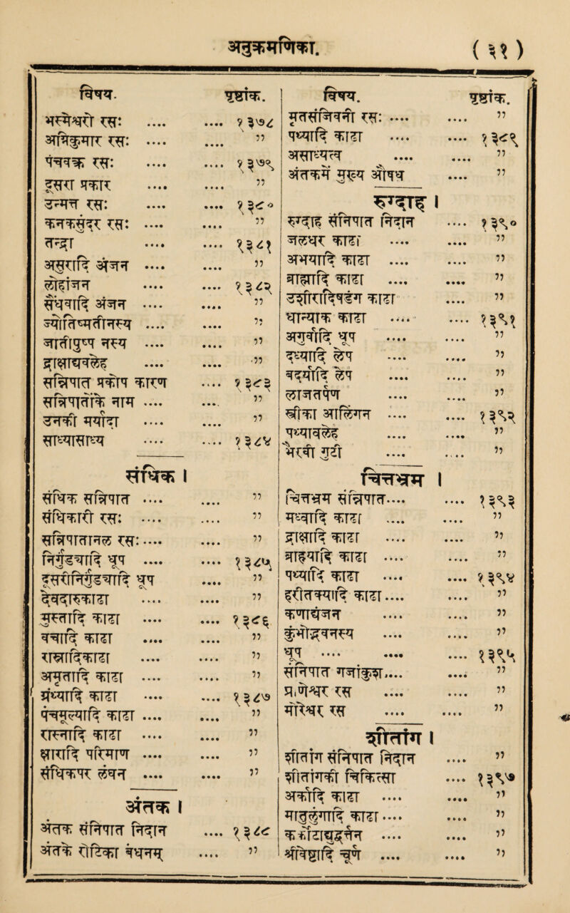 MmBrnmrn 3T3^*TTW. srprfRrc V&W KW. ?*PT JRJR .... w: .. fP^ STgnf^ 3FR .... ^rfT^ • • • * 3RR .... 3qrf?psinfR^T .... srnfijpr .... ^r^rrqq^^ .... ^ttrt qq;rq ^k°t *nqqT<rrq; qrq ... qqrrr strepar sf^rt «rsni? .... sfa^iCr ^r: .... srarcrar^® *sr: .... f5 .... T^TORTI^ fT w,m .... *rfit% ^Rr wft^frf 3Tl<TrR %m .... JT«m% ^RT q^g^rrfi ^t^r .... URTTR ^Rr . .. STTTFR 'TfRTPT .... ^ —. (M) 3T?TO I 3RRF #Ft<TR R^R 3R% tlR^r ^VRT1 ■tfeR.. v 77 ?JV9^ 77 i 77 77 77 7? 77 .77 77 77 • • • • ^TTO. 5?wnmr r*r: .... 3RRR *PR stpR • • ♦ • • • • • 77 77 77 77 77 77 77 77 77 77 77 77 5! • • • • ► • •• #m fir^pr 3RW TO 3?qqn% qqsr qTSTTR wr ^fruf^tq qqsr qpw q;Rr TT T^qrr^ ^ qqqrfq %q sffrr 3TiRbR ... qsqTq^s * * * • • • • • • •• rt*ft ^ferrnr.-.. wfq ^Rf .... ^iqrf? ^r qr?qr^ ... q«qft .... fficfqqiir .... qq .... cx ^TRTFcT JRTTf^r.... SF.ot^ W • «ii • ••t • ••• l • • ♦ • • ••• «••• SSTq:. 77 l 77 ’ • 77 m° 7? 77 77 77 77 77 77 77 77 77 • • • I • MI t 1RFT iRTRT R5R RTOI st# ^isr Rl^JTTR OT..' 3T*RF?J£#5T ^rsff? =g5r • MI I • I I • IM • MI • • I • • • • • • * • 0 IMI tIM m* 77 77 77 77 77 77 77 77 77 77 77 77 77 7)