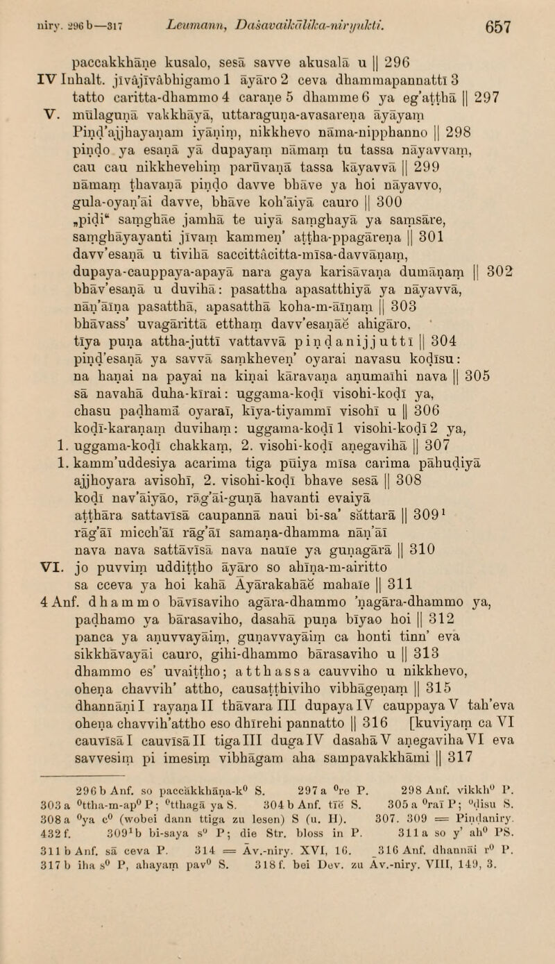 paccakkhäne kusalo, sesä savve akusala u [j 296 IV luhalt. jivajivtxbhigamo 1 äyäro 2 ceva (ihammapannattl 3 tatto caritta-dhamnio 4 carane 5 dhammeG ya eg’atthä || 297 V. mülagunä vakkbayä, uttaraguiia-avasarena äyäyaiii Pind’aphayanaiii iyänini, nikklievo näraa-uipphanno || 298 pindo ya esanä yä dupayam näraam tu tassa näyavvara, cau cau nikkhevebim paiTivanä tassa käyavvä |1 299 uämam tbavaiiä pindo davve bbäve ya hoi näyavvo, gula-oyan’äi davve, bbäve koh’Eiyä cauro |( 300 „pidi“ saipghäe janibä te uiyä saraghayä ya samsäre, saingbäyayauti jivam kämmen’ attba-ppagärena || 301 davv’esaiiä u tivihä saccittäcitta-mlsa-davvänain, dupaya-cauppaya-apayä nara gaya karisävana dumänam || 302 bhäv’esanä u duvihä: pasattha apasatthiyä ya näyavvä, nän’äina pasattbä, apasattbä koha-m-äinam || 303 bbävass’ uvagärittä ettbam davv’esanäe abigäro. tlya puna attba-juttl vattavvä p i n d a n i j j u 111 || 304 pind’esanä ya savvä samkbeven’ oyarai navasu kodisu: na banai na payai na kinai käravana anumaibi nava || 305 sä navabä duba-kirai: uggama-kodi visobi-kodi ya, cbasu padbamä oyarai, kiya-tiyammi visobi u || 306 kodl-karanani duvibara : uggama-kodi 1 visobi-kodi 2 ya, 1. uggama-kodi chakkam, 2. visobi-kodi anegavibä || 307 1. kamm’uddesiya acarima tiga püiya misa carima päbudiyä ajjboyara avisobi, 2. visobi-kodi bbäve sesä || 308 kodi nav’äiyäo, räg’äi-gunä bavanti evaiyä attbära sattavisä caupannä naui bi-sa’ sättarä || 309^ räg’äi miccb’äl räg’äl samana-dbamma nän’äi nava nava sattävisä nava nauie ya guuagärä || 310 VI. jo puvvim uddittbo äyäro so abina-m-airitto sa cceva ya boi kabä Ayärakabäe mabaie || 311 4 Anf. d b a m m 0 bävisavibo agära-dbammo ’nagära-dbammo ya, padbamo ya bärasavibo, dasabä puna biyao boi |1 312 panca ya anuvvayäim, gunavvayäim ca bonti tinn’ eva sikkbävayäi cauro, gibi-dbammo bärasavibo u 1| 313 dbammo es’ uvaittbo; attbassa cauvvibo u nikklievo, ohena cbavvib’ attbo, causattbivibo vibbägenam || 315 dbannänil rayanall tbävara III dupayalV cauppayaV tab’eva obena cbavvib’attbo eso dbirebi pannatto H 316 [kuviyam ca VI cauvisäl cauvisäll tiga III dugaIV dasabä V anegavibaVI eva savvesini pi imesim vibbägam aba sampavakkbämi || 317 290b Anf. so paccUkkhäna-k® S. 297 a ®ro P. 298 Anf. vikkh'’ P. 30.8 a ®ttlia-m-ap® P; ^'ttbagä ya S. 304 b Anf. tio S. 305a®raiP; “disu S. 308 a ®ya c® (wobei dann ttiga zu lesen) S (u. II). 307. 309 = Pindaniry. 432 f. 309*b bi-saya s*^ P; die Str. bloss in P. 311a so y’ ab® PS. 311 b Anf. sä ceva P. 314 = Äv.-niry. XVI, 10. 310 Anf. dliannäi r® P. 317 b ilia s® P, ahayam pav® S. 318f. boi Dev. zu Äv.-niry. VIII, 149, 3.