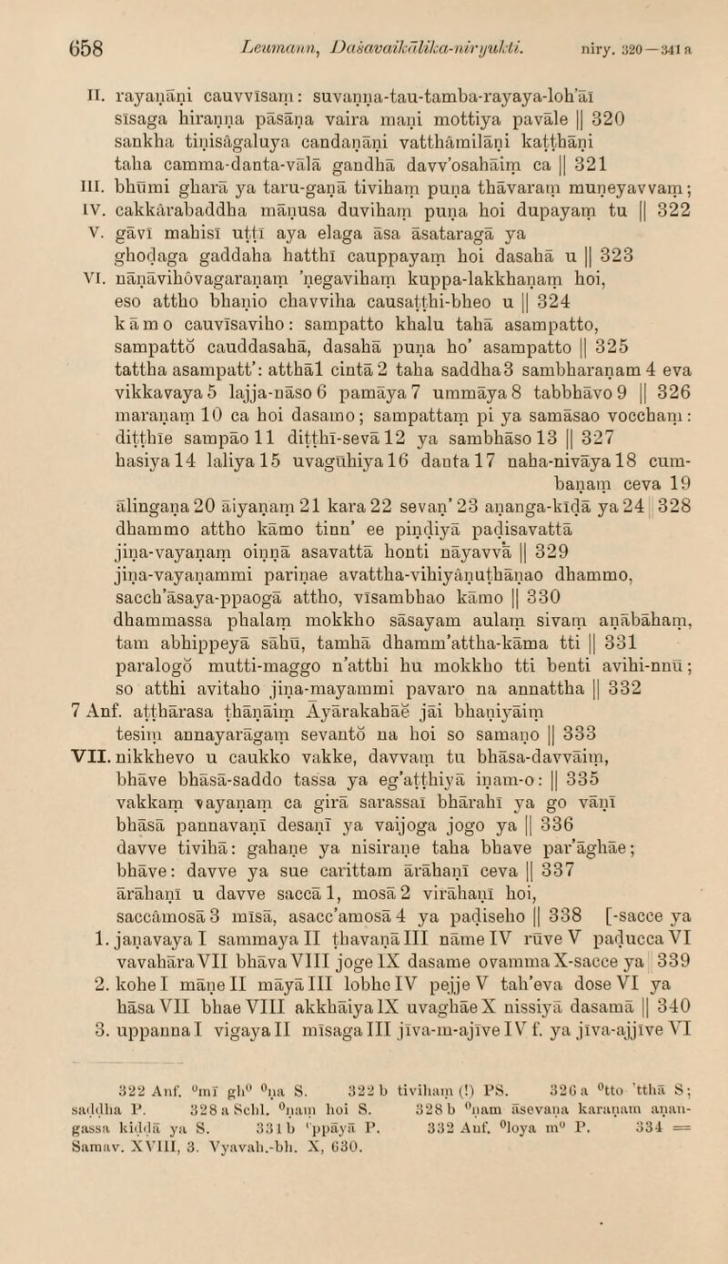 n. rayanäni cauvvisain: suvaniia-tau-tamba-rayaya-loh ai sisaga hiranna päsäna vaira maiii mottiya pavale || 320 sankha tinisagaluya candanaiii vatthäiniläni katthäni talia camma-danta-välä gandhä davv’osahäim ca || 321 III. bhüitii gbarä ya taru-ganä tiviham puna thävaram muneyavvam; IV. cakkärabaddha mänusa duvibain puna hoi dupayam tu || 322 V. gävi mabisi utti aya elaga äsa äsataragä ya gbodaga gaddaha hatthi cauppayarn hoi dasahä u || 323 VI. nänävihövagaranain ’negaviham kuppa-lakkhanain hoi, eso attbo bbanio cbavviha causatthi-bheo u || 324 kämo cauvisavibo: sampatto khalu tahä asampatto, sampatto cauddasahä, dasahä puna ho’ asampatto || 325 tattha asampatt’: atthäl cintä2 taha saddha3 sambharanam4 eva vikkarayab lajja-näso 6 pamäya? ummäya 8 tabbhävo9 || 326 inavanam 10 ca hoi dasamo; sampattam pi ya samäsao vocchatn: ditthle sampäoll ditthl-sevä 12 ya sambhäsol3 || 327 hasiyal4 laliyal5 uvagühiyalÖ dautal? naha-niväya 18 cum- banam ceva 19 älingana 20 äiyanam 21 kara 22 sevan’ 23 ananga-kidä ya 24 328 dhammo attho kämo tinn’ ee pindiyä padisavattä jina-vayanam oinnä asavattä houti näyavva || 329 jina-vayanammi parinae avattha-vihiyänuthänao dhammo, sacch’äsaya-ppaogä attho, visambhao kämo 1| 330 dhammassa phalam mokkho säsayam aulam sivara anäbäham, tarn abbippeyä sähü, tamhä dhamm’attha-käma tti || 331 paralogo mutti-maggo n’atthi hu mokkho tti benti avihi-nuu; so atthi avitaho jina-mayammi pavaro na annattha || 332 7 Anf. atthärasa thänäim Äyärakahäe jäi bhaniyäim tesiin annayarägain sevanto na hoi so samano 1| 333 VH. nikkhevo u caukko vakke, davvani tu bhäsa-davväim, bhäve bhäsä-saddo tassa ya eg’atthiyä inam-o: || 335 vakkam vayanam ca girä sarassai bhärahi ya go väni bhäsä pannavanl desanl ya vaijoga jogo ya |1 336 davve tivihä: gahane ya nisirane taha bhave par’äghäe; bhäve: davve ya sue cai'ittam äväbani ceva H 337 ärähani u davve saccäl, mosä2 virähanl hoi, sacciimosä3 misä, asacc’amosä4 ya padiseho || 338 [-sacce ya 1. janavayal sammaya II thavanälll näme IV rüve V paduccaVI vavahäraVII bhäva VIII joge IX dasame ovaramaX-sacce ya 339 2. kohel mänell mäyälll lobhoIV pejje V tah’eva dose VI ya häsaVII bhaeVIII akkhäiyalX uvaghäeX nissiyä dasamä || 340 3. uppannal vigayall misagalll jiva-m-ajivelVf. ya jiva-ajjive VI 322 Auf. ^itil gli'’ ®na S. 322 b tivihain (!) PS. 32G.T. ®tto 'tthii S; Siii.ldba P. 328aSclil. ®nain hoi S. 328 b iiam äsovana karanain anan- gassa kidilä ya S. 331b 'ppäyä P. 332 Auf. ®loya m“ P. 334 == Samav. Will, 3. Vyavah.-bli. X, C30.