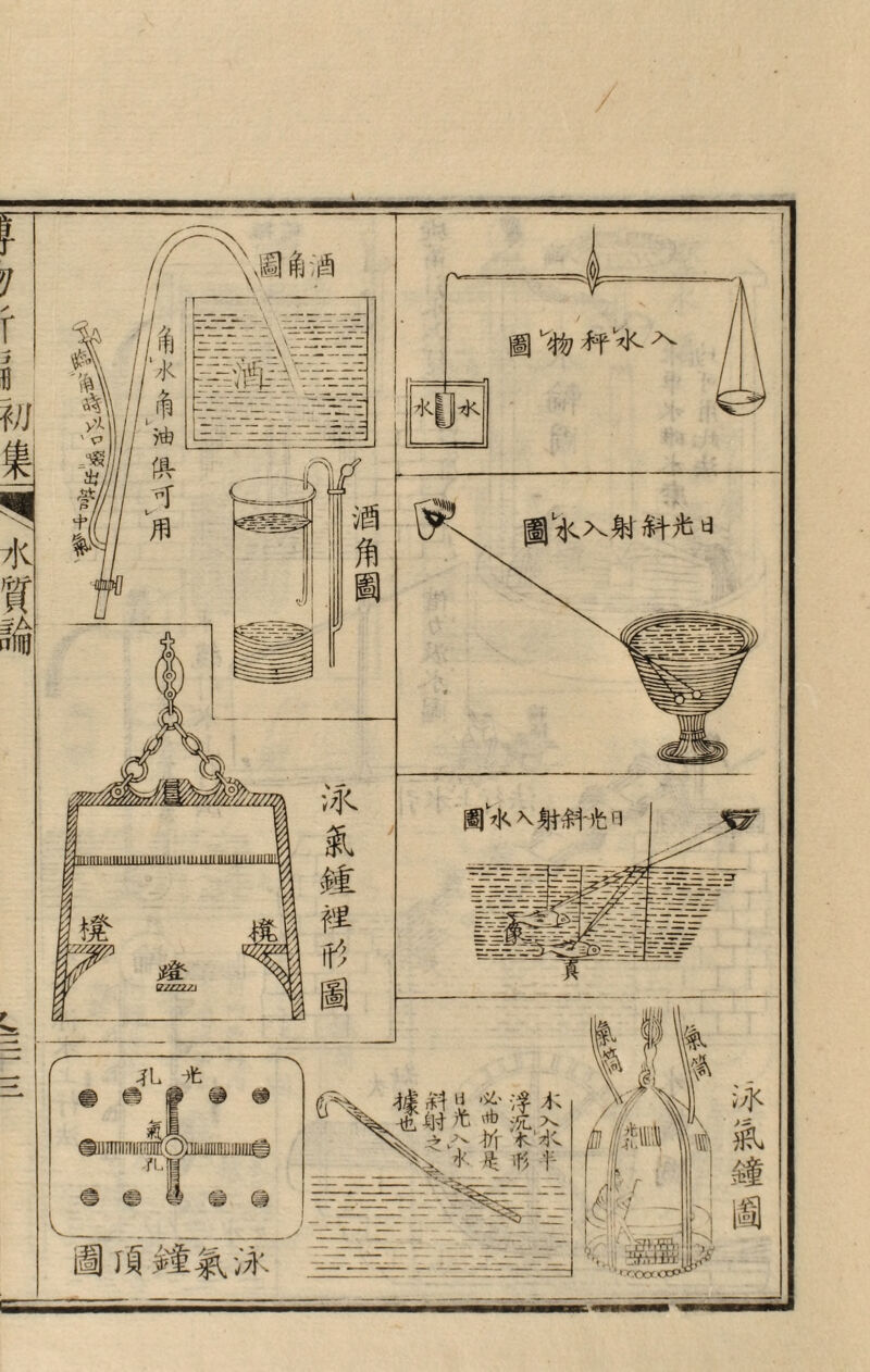 泳a鐘li 木>'^v个 孚广儿4^杉 必此折逛 u;t入^ 斜射、C:一-■- 雄也//_