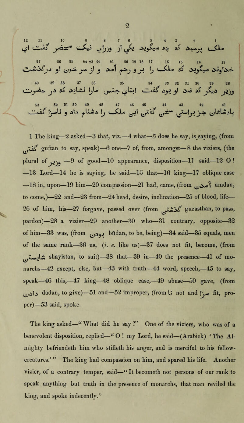 12 11 10 9 8 7 6 5 4 3 2 1 27 26 25 24 23 22 21^ 20 19 18 17 16 15 14 13 40 39 38 37 36 IL-'y^ j*s io »>iUij I^Lo 53 52 51 50 49 V I • * . L)j 34 .<ir 33 32 31 30 iS 28 48 47 46 45 44 43 42 41 1 The king—2 asked—3 that, viz.—4 what—5 does he say, is saying, (from guftan to say, speak)—6 one—7 of, from, amongst—8 the viziers, (the plural of—9 of good—10 appearance, disposition—11 said—12 O ! —13 Lord—14 he is saying, he said—15 that—16 king—17 oblique case —18 in, upon—19 him—20 compassion—21 had, came, (from amdan, to come,)—22 and—23 from—24 head, desire, inclination—25 of blood, life— 26 of him, his—27 forgave, passed over (from guzasthan, to pass, pardon)—28 a vizier—29 another—30 who—31 contrary, opposite—32 of him—33 was, (from budan, to be, being)—34 said—35 equals, men of the same rank—36 us, (t. e. like us)—37 does not fit, become, (from shayistan, to suit)—38 that—39 in—40 the presence—41 of mo- narchs—42 except, else, but—43 with truth—44 word, speech,—45 to say, speak—46 this,—47 king—48 oblique case,—49 abuse—50 gave, (from dadan, to give)—51 and—52 improper, (from U not and ]y^e fit, pro¬ per)—53 said, spoke. The king asked—“ What did he say ?’’ One of the viziers, who was of a benevolent disposition, replied—“ O ! my Lord, he said—(Arabick) ‘ The Al¬ mighty befriendeth him who stifleth his anger, and is merciful to his fellow- creatures.’ ” The king had compassion on him, and spared his life. Another vizier, of a contrary temper, said—“It becometh not persons of our rank to speak anything but truth in the presence of monarchs, that man reviled the king, and spoke indecently.”