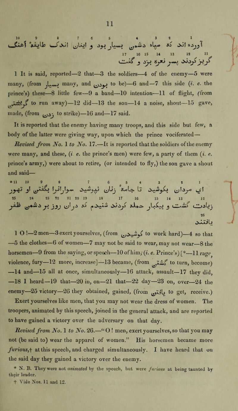 10 ■i ’’fJuilc J * 1 »L.« »■> j>j| &. A 17 16 15 U 13 IS n 1 It is said, reported—2 that—3 the soldiers—4 of the enemy—5 were many, (from many, and to be)—6 and—7 this side (i. e. the prince’s) these—8 little few—9 a band—10 intention—11 of flight, (from ^.isi f to run away)—12 did—13 the son—14 a noise, shout—15 gave, made, (from to strike)—10 and—17 said. It is reported that the enemy having many troops, and this side but few, a body of the latter were giving way, upon which the prince vociferated— Revised from No. 1 to No. 17.—It is reported that the soldiers of the enem)’’ were many, and these, {i e. the prince’s men) were few, a party of them (i. e. prince’s army,) were about to retire, (or intended to fly,) the son gave a shout and said— * 11 10 9 8 7 6 54 3 *1 * ^1 Ij ^ 1L.^ 1 15 S4 J3 is SI so 19 18 17 16 15 14 13 12 ^ ^ ^ t ** .^5 I ** 1.5(0j 26 jJUiLj 1 O !—2 men—3 exert yourselves, (from ^to work hard)—4 so that —5 the clothes—0 of women—7 may not be said to wear, may not wear—8 the horsemen—9 from the saying, or speech—10ofhimy(2. e. Prince’s) [*—11 rage violence, fury—12 more, increase]—13 became, (from to turn, become) —14 and—15 all at once, simultaneously—16 attack, assault—17 they did, —18 I heard—19 that—20 in, on—21 that—22 day—23 on, over—24 the enemy—25 victory—26 they obtained, gained, (from ^j>.XjLi to get, receive.) Exert yourselves like men, that you may not wear the dress of women. The troopers, animated by this speech, joined in the general attack, and are reported to have gained a victory over the adversary on that day. Revised from No. 1 to No. 26.—“O ! men, exert yourselves, so that you may not (be said to) wear the apparel of women.” His horsemen became more furious,^ at this speech, and charged simultaneously. I have heard that on the said day they gained a victory over the enemy. * N. B. They were not animated by the speech, but were furious at being taunted by their leader. + Vide Nos. 11 and 12.