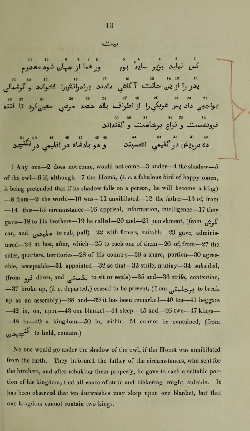 11 10 9876 ** ’ j] ^-j^- u**^ J1 ,0 19 >8 17 16 15 14 13 li ^ ttr^. j* b 33 3, 31 30 S9 28 27 26 25 24 23 22 *;LXj U I-Jl^lsl jl CrJ 39 38 37 36 35 34 ^ (JJ_*4tfL:L^ ^]j.S j v.ILa*(*^^^ 51 ^ 50 49 48 47 46 45 44 43 42 41 40 sl-S^Lj (jXJ.^43 153 1 Any one—2 does not come, would not come—3 under—4 the shadow—5 of the owl—6 if, although—7 the Homa, (i. e. a fabulous bird of happy omen, it being pretended that if its shadow falls on a person, he will become a king) —8 from—9 the world—10 was—11 annihilated—12 the father—13 of, from —14 this—15 circumstance—16 apprisal, information, intelligence—17 they gave—18 to his brothers—19 he called—20 and—21 punishment, (from ear, and to rub, pull)—22 with fitness, suitable—23 gave, adminis¬ tered—24 at last, after, which—25 to each one of them—26 of, from—27 the sides, quarters, territories—28 of his country—29 a share, portion—30 agree¬ able, acceptable—31 appointed—32 so that—33 strife, mutiny—34 subsided, (from ^^3 down, and to sit or settle)—35 and—36 strife, contention, —37 broke up, (i. e. departed,) ceased to be present, (from to break up as an assembly)—38 and—39 it has been remarked—40 ten—41 beggars —42 in, on, upon—43 one blanket—44 sleep—45 and—46 two—47 kings— —48 in—49 a kingdom—50 in, within—51 cannot be contained, (from to hold, contain.) No one would go under the shadow of the owl, if the Homa was annihilated from the earth. They informed the father of the circumstances, who sent for the brothers, and after rebuking them properly, he gave to each a suitable por¬ tion of his kingdom, that all cause of strife and bickering might subside. It has been observed that ten durwaishes may sleep upon one blanket, but that one kingdom cannot contain two kings.