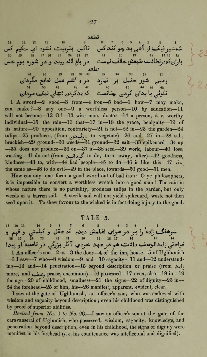 ikxIaS U 13 IS 11 lu 9 8 7 6 S 4 3 S 1 1»****^J^^^ «N-0 30 39 28 27 26 25 34 23 22 21 20 19 18 17 16 15 IjM^ ji j »i'i ^Ij jA iJtlsJi 41 40 39 38 3 7 36 35 34 33 32 31 (J4-C 5 jJ 51 50 49 48 47 46 45 44 43 42 1 A sword—2 good—3 from—4 iron—5 bad—6 liow—7 may make, can make?—8 any one—9 a worthless person—10 by education—11 will not become—12 O !—13 wise man, doctor—14 a person, i. e. worthy individual—15 the rain—16 that—17 in—18 the grace, benignity—19 of its nature—20 opposition, contrariety—21 is not—22 in—23 the garden—24 tulips—25 produces, (from to vegetate)—26 and—27 in—28 salt, brackish—29 ground—30 weeds—31 ground—32 salt—33 spikenard—34 up —35 does not produce—36 on—37 it—38 seed—39 work, labour—40 loss, wasting—41 do not (from to do, turn away, alter)—42 goodness, kindness—43 to, with—44 bad people—45 to do—46 is like this—47 viz the same as—48 to do evil—49 in the place, towards—50 good—51 men. How can any one form a good sword out of bad iron : O ye philosophers, it is impossible to convert a worthless wretch into a good man ! The rain in whose nature there is no partiality, produces tulips in the garden, but only weeds in a barren soil. A sterile soil will not yield spikenard, waste not then seed upon it. To shew favour to the wicked is in fact doing injury to the good. TALE 5. 13 12 11 10 9 8 7 6 5 4 3 2 ^1 ^ Jir lo (jiJUf y. I; 26 25 24 23 22 21 20 19 18 17 16 15 14 1 An officer’s son—2 at—3 the door—4 of the inn, house—5 of Ughlumish —6 I saw—7 who-.—8 wisdom—9 and—10 sagacity—11 and—12 understand¬ ing—13 and—14 penetration—15 beyond description or praise (from more, and praise, encomium)—16 possessed—17 even, also—18 in—19 the age—20 of childhood, smallness—21 the signs—22 of dignity—23 in— 24 the forehead—25 of him, his—26 manifest, apparent, evident, clear. I saw at the gate of Ughlumish, an officer’s son, who was endowed with wisdom and sagacity beyond description ; even his childhood was distinguished by proof of superior abilities. Revised from No. 1 to No. 26.—I saw an officer’s son at the gate of the caravanserai of Uglumish, who possessed, wisdom, sagacity, knowledge, and penetration beyond description, even in his childhood, the signs of dignity were manifest in his forehead (7. e. his countenance was intellectual and dignified).