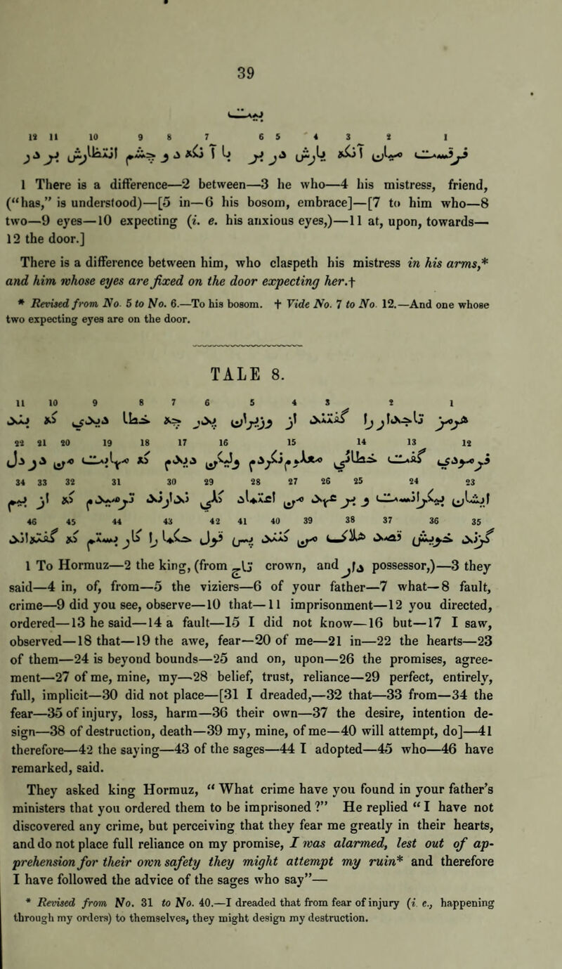 IJll 10 98 7 65'43 i I ^ ^ *5 9^^ ^ ti ^*3 9^0 1 * ** ^vr^ * I There is a difference—2 between—3 he who—4 his mistress, friend, (“has,” is undei’stood)—[5 in—6 his bosom, embrace]—[7 to him who—8 two—9 eyes—10 expecting (i. e. his anxious eyes,)—11 at, upon, towards— 12 the door.] There is a difference between him, who claspeth his mistress in his arms,* and him whose eyes are fixed on the door expecting her.\ * Revised from No- 5 to No. 6.—To his bosom, t Vide No. 7 to No. 12.—And one whose two expecting eyes are on the door. TALE 8. 11 10 9 8 7 6 5 4 S 2 Jjj ✓ 3’ ij^^U 22 20 19 18 17 16 IS 14 13 Cl-if 34 33 32 31 30 29 28 27 26 25 24 .3l4>X£l IS S3 46 45 44 43 42 41 40 39 38 37 36 35 20 ljl4.Cs. jjyi 1 To Hormuz—2 the king, (from crown, and^fj possessor,)—3 they said—4 in, of, from—5 the viziers—6 of your father—7 what—8 fault, crime—9 did you see, observe—10 that—11 imprisonment—12 you directed, ordered—13 he said—14 a fault—15 I did not know—16 but—17 I saw, observed—18 that—19 the awe, fear—20 of me—21 in—22 the hearts—23 of them—24 is beyond bounds—25 and on, upon—26 the promises, agree¬ ment—27 of me, mine, my—.28 belief, trust, reliance—29 perfect, entirely, full, implicit—30 did not place—[31 I dreaded,—32 that—33 from—34 the fear—35 of injury, loss, harm—36 their own—37 the desire, intention de¬ sign—38 of destruction, death—39 my, mine, of me—40 will attempt, do]—41 therefore—42 the saying—43 of the sages—44 I adopted—45 who—46 have remarked, said. They asked king Hormuz, “What crime have you found in your father’s ministers that you ordered them to be imprisoned ?” He replied “ 1 have not discovered any crime, but perceiving that they fear me greatly in their hearts, and do not place full reliance on my promise, I was alarmed, lest out of ap¬ prehension for their own safety they might attempt my ruin* and therefore I have followed the advice of the sages who say”— * Revised from No. 31 to No. 40.—I dreaded that from fear of injury (t. e., happening througii my orders) to themselves, they might design my destruction.