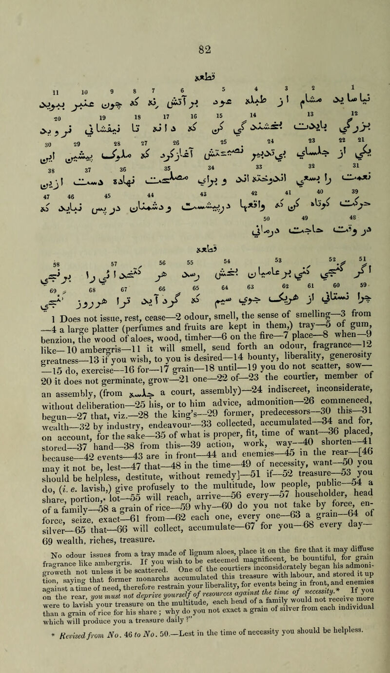 10 6 5 19 IS 17 (j Lii.*j Ij i>J I <S 98 27 26 n 20 IS 4 14 2 13 jtj Ls 12 29 30 - ^ ^j! lJ’^Lo »$ 37 36 35 34 8il^ ulL*s*^ 45 44 43 38 ^1 l£jij 47 46 ».i (j-wj is; Jj'y- i _ 24 23 22 21 i j’ l/^ 33 32 31 ) 4>J! 42 41 40 39 C^>b-=* 50 49 48 »*la5 58 ^jJ 57 I .A> 56 69 f 68 67 ’y 1 Does not issue, rest, cease 66 iNoT *> 55 54 “J 65 /* io (j**- 64 is; 63 53 L-olf y 62 61 I— 52 . 51 V#' 60 ^jIa***J 59 , ijoes noi .ssu^,2 odour, smell, the sense of smelling—3 from •4 a large platter (perfumes and fruits are kept in theni,) tray—^ ot gun^ benzion, the wood of aloes, wood, timber—6 on the fire—7 place—8 whei^ 9 like—10 ambero-ris—11 it will smell, send forth an odour, fragrance 12 greatness—13 ifyou wish, to you is desired—14 bounty, liberality, generosity —15 do, exercise—16 for—17 grain—18 until—19 you do not scatter, sow— 20 it does not germinate, grow-21one-22of-23 the courtier, member of an assembly, (from a court, assembly)—24 indiscreet, inconsiderate, without deliberation—25 Ids, or to him advice, admonition—26 commenced be-un—27 that, viz.—28 the king’s—29 former, predecessors—3() th>s—31 wealth—32 by industry, endeavour—33 collected, accumulated 34 and or, on account, for the sake-35 of what is proper, fit, time stored-37 hand-38 from this-39 action work, because-42 events-43 are in front-^4 and enemies-45 in ,nav it not be lest—47 that—48 in the time—49 of necessity, want—50 you should be helpless, destitute, without remedy]-51 if-52 do a e lavish,) give profusely to the multitude, low people, P»bhc—54 a share ■ portion,, lot—55 will reach, arrive—56 every—57 householder, head of a family—58 a grain of rice—59 why—60 do you not take by ^ force seiL. exact—61 from—62 each one, every one—63 a gram—(34 of silver—65 that—66 will collect, accumulate—67 for you—66 every day 69 wealth, riches, treasure. No odour issues from a tray made of lignum aloes place it on frnarance like ambergris. If you wish to be esteemed magnificent, be bountiful tor grain fragrance like amner J . Qne of the courtiers inconsiderately began bis admoni- which will produce you a treasure daily ? * Hevised from No. 46 to No. 50.-Lest in the time of necessity you should be helpless.