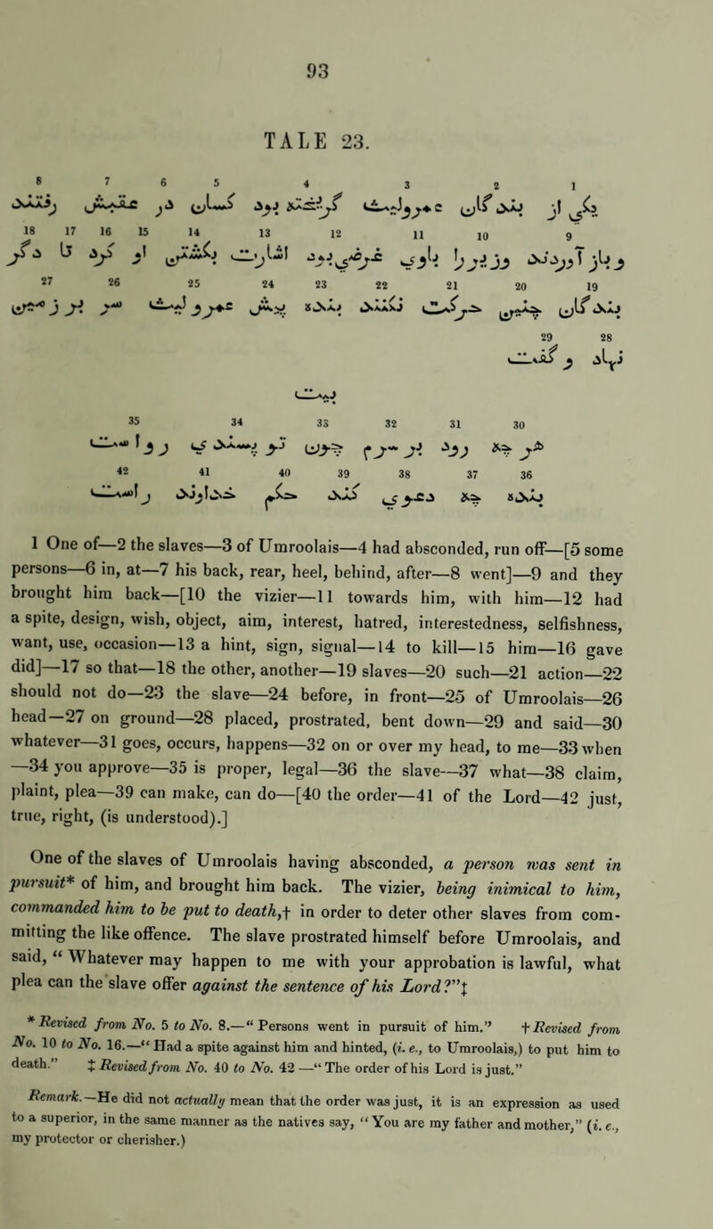 TA LE 23. 8 7 6 5 4 3 2 1 oJLxij * V _ jf 18 17 16 15 14 13 12 11 10 9 l5 if .? •• 1 *! ^jy jj *>-»j S7 26 25 24 23 22 21 20 19 j y. y 29 28 35 34 33 32 31 30 Ull-Atf f -5^ f y 42 41 40 39 38 37 36 1 One of 2 the slaves—3 of Umroolais—4 had absconded, run off—[5 some persons—6 in, at—7 his back, rear, heel, behind, after—8 went]—9 and they brought him back—[10 the vizier—11 towards him, with him—12 had a spite, design, wish, object, aim, interest, hatred, interestedness, selfishness, want, use, occasion—13 a hint, sign, signal—14 to kill—15 him—16 gave did]—17 so that—18 the other, another—19 slaves—20 such—21 action 22 should not do—23 the slave—24 before, in front—25 of Umroolais—26 head—27 on ground—28 placed, prostrated, bent down—29 and said—30 whatever—31 goes, occurs, happens—32 on or over my head, to me—33 when —34 you approve—35 is proper, legal—36 the slave—37 what—38 claim, plaint, plea—39 can make, can do—[40 the order—41 of the Lord—42 just, true, right, (is understood).] One of the slaves of Umroolais having absconded, a person was sent in pursuit* of him, and brought him back. The vizier, being inimical to him, commanded him to he put to death,\ in order to deter other slaves from com¬ mitting the like offence. The slave prostrated himself before Umroolais, and said, “ Whatever may happen to me with your approbation is lawful, what plea can the slave offer against the sentence of his Lord ?”l * Revised from No. 5 to No. 8.—“Persons went in pursuit of him.’’ f Revised from No. 10 to No. 16.—“ Had a spite against him and hinted, (i. e., to Umroolais,) to put him to death.’ t Revised from No. 40 to No. 43—“The order of his Lord is just.” i?emarfc.—He did not actitaWy mean that the order was just, it is an expression as used to a superior, in the same manner as the natives say, “ You are my father and mother,” (i. e., my protector or cheri.sher.)
