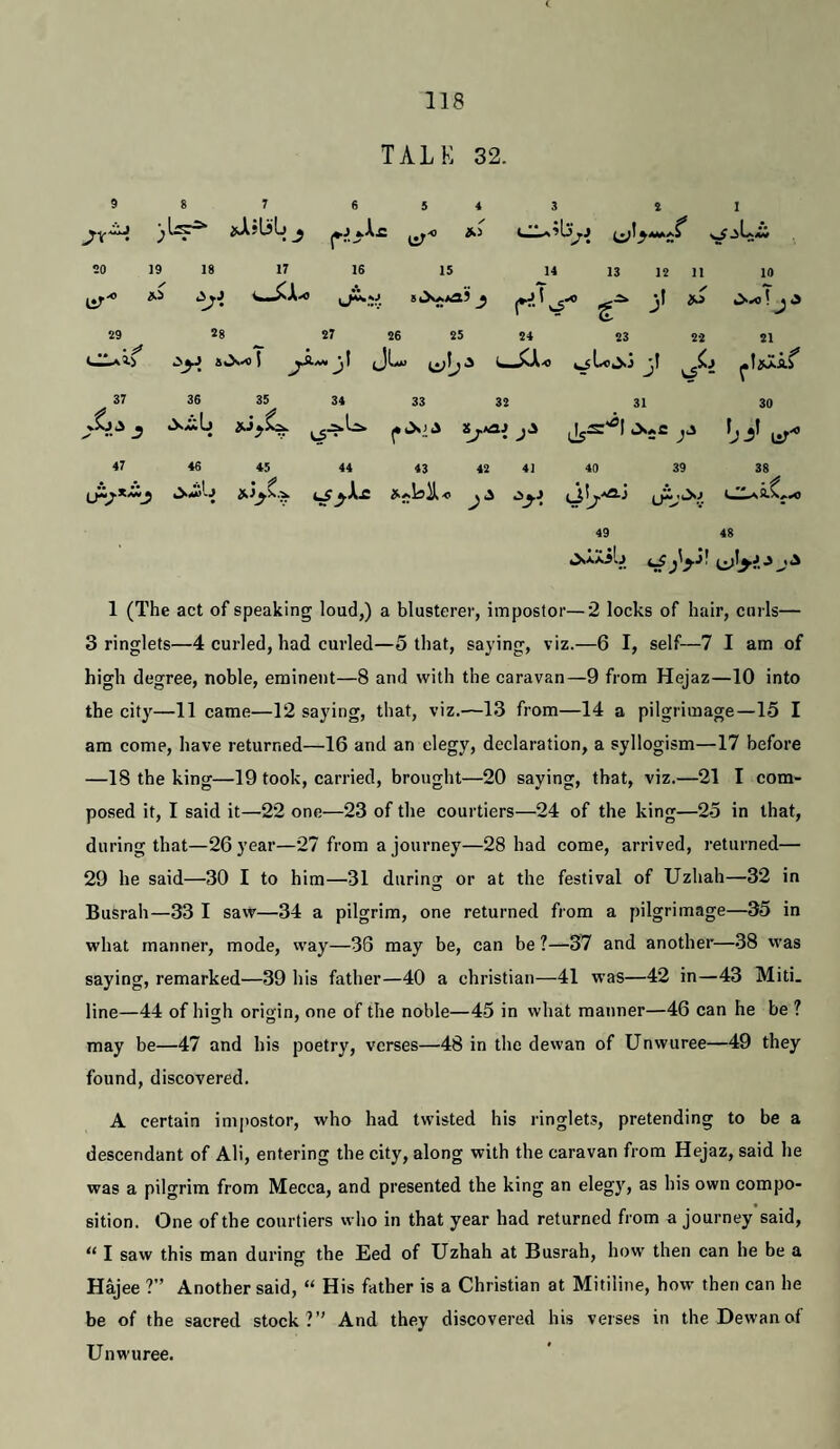 TALE 32. 9 8 7 6 5 4 3 2 I > jiAjLiilj j • uT'® i ■* . ^,1 20 19 18 17 16 15 14 13 12 n 10 liT® ‘tr? r!' t j' ✓ 29 28 27 26 25 24 23 22 21 Cl* if cja. J'- 37 36 35 34 33 32 31 30 aAU 43.AC 1)3* liT'® 47 46 45 44 43 42 41 40 39 38 lt ) Cl*i^A^ 49 48 1 (The act of speaking loud,) a blusterer, impostor—2 locks of hair, curls— 3 ringlets—4 curled, had curled—5 that, saying, viz.—6 I, self—7 I am of high degree, noble, eminent—8 and with the caravan—9 from Hejaz—10 into the city—11 came—12 saying, that, viz.—13 from—14 a pilgrimage—15 I am come, have returned—16 and an elegy, declaration, a syllogism—17 before —IS tbe king—19 took, carried, brought—20 saying, that, viz.—21 I com¬ posed it, I said it—22 one—23 of the courtiers—24 of the king—25 in that, during that—26 year—27 from a journey—28 bad come, arrived, returned— 29 he said—30 I to him—31 during or at the festival of Uzhah—32 in Busrah—33 I saw—34 a pilgrim, one returned from a pilgrimage—35 in what manner, mode, way—36 may be, can be ?—37 and another—38 vvas saying, remarked—39 his father—40 a Christian—41 was—42 in—43 Miti. line—44 of high origin, one of the noble—45 in what manner—46 can he be ? may be—47 and his poetry, verses—48 in the dewan of Unwuree—49 they found, discovered. A certain impostor, who had twisted his ringlets, pretending to be a descendant of Ali, entering tbe city, along with the caravan from Hejaz, said he was a pilgrim from Mecca, and presented the king an elegy, as his own compo¬ sition. One of the courtiers who in that year had returned from a journey said, “ I saw this man during the Eed of Uzhah at Busrah, how then can he be a Hajee ?” Another said, “ His father is a Christian at Mitiline, how then can he be of the sacred stock?” And they discovered his verses in the Dewan of Unwuree.