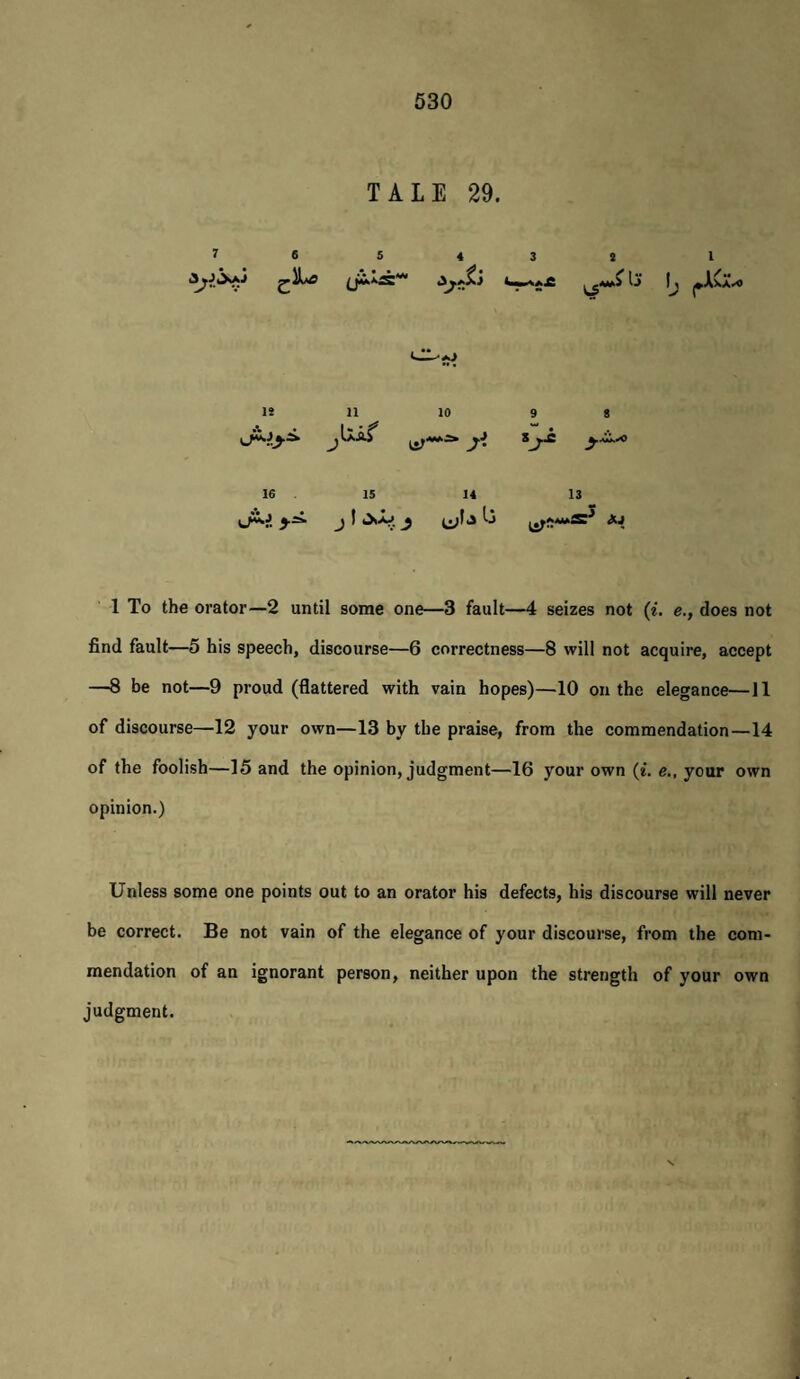 TALE 29. 7 6 s 4 3 2 1 Cl 12 11 10 9 8 •V . * 16 15 14 13 • • j 1 Osij j 1 To the orator—2 until some one—3 fault—4 seizes not (i. e., does not find fault—5 his speech, discourse—6 correctness—8 will not acquire, accept —8 be not—9 proud (flattered with vain hopes)—10 on the elegance—11 of discourse—12 your own—13 by the praise, from the commendation—14 of the foolish—15 and the opinion, judgment—16 your own (i. e., your own opinion.) Unless some one points out to an orator his defects, his discourse will never be correct. Be not vain of the elegance of your discourse, from the com¬ mendation of an ignorant person, neither upon the strength of your own judgment.