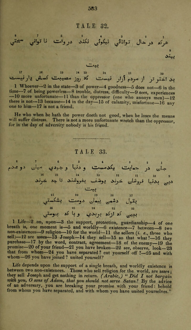 5«3 TALE 32. 8 IJ 5 1 9 17 16 10 15 14 13 13 11 ' j'i |>^***^ •'—jjlj *> CL«*A.*j j\j] y> J,j 1 Whoever—2 in the state—3 of power—4 goodness—5 does not 6 in the time—7 of being powerless—8 trouble, distress, difficult)'—9 sees, experiences —10 more unfortunate—11 than the oppressor (one who annoys men)_12 there is not—13 because—14 in the day—15 of calamity, misfortune 16 anv one to him—17 is not a friend. He who when he hath the power doeth not good, when he loses the means will suffer distress. There is not a more unfortunate wretch than the oppressor, for in the day of adversity nobody is his friend. TALE 33. 8 16 15 14 13 13 n 10 9 j^ U 21 20 19 18 17 •• / .*• . V 43 16 25 34 33 22 ^ iO 1 Life—2 on, upon—3 the support, protection, guardianship—4 of one breath is, one moment is—5 and worldly—6 existence—7 between—8 two non-existences-9 religion—10 for the world—11 the sellers (I e., those who sell)—12 are asses—13 Joseph—14 they sell—15 so that what?—16 they purchase—17 by the word, contract, agreement—18 of the enemy—19 the promise—20 of your friend—21 you have broken—22 see, observe, look—23 that from whom—24 you have separated ? cut yourself off ?—25 and with whom—26 you have joined ? united yourself? Life depends upon the support of a single breath, and worldly existence is between two non-existences. Those who sell religion for the world, are asses; they sell Joseph and get nothing in return. (Arabic,) Did I not bargain with you, O sons of Adam, that you should not serve Satan? By the advice of an adversary, you are breaking your promise with your friend: behold from whom you have separated, and with whom you have united yourselves.”