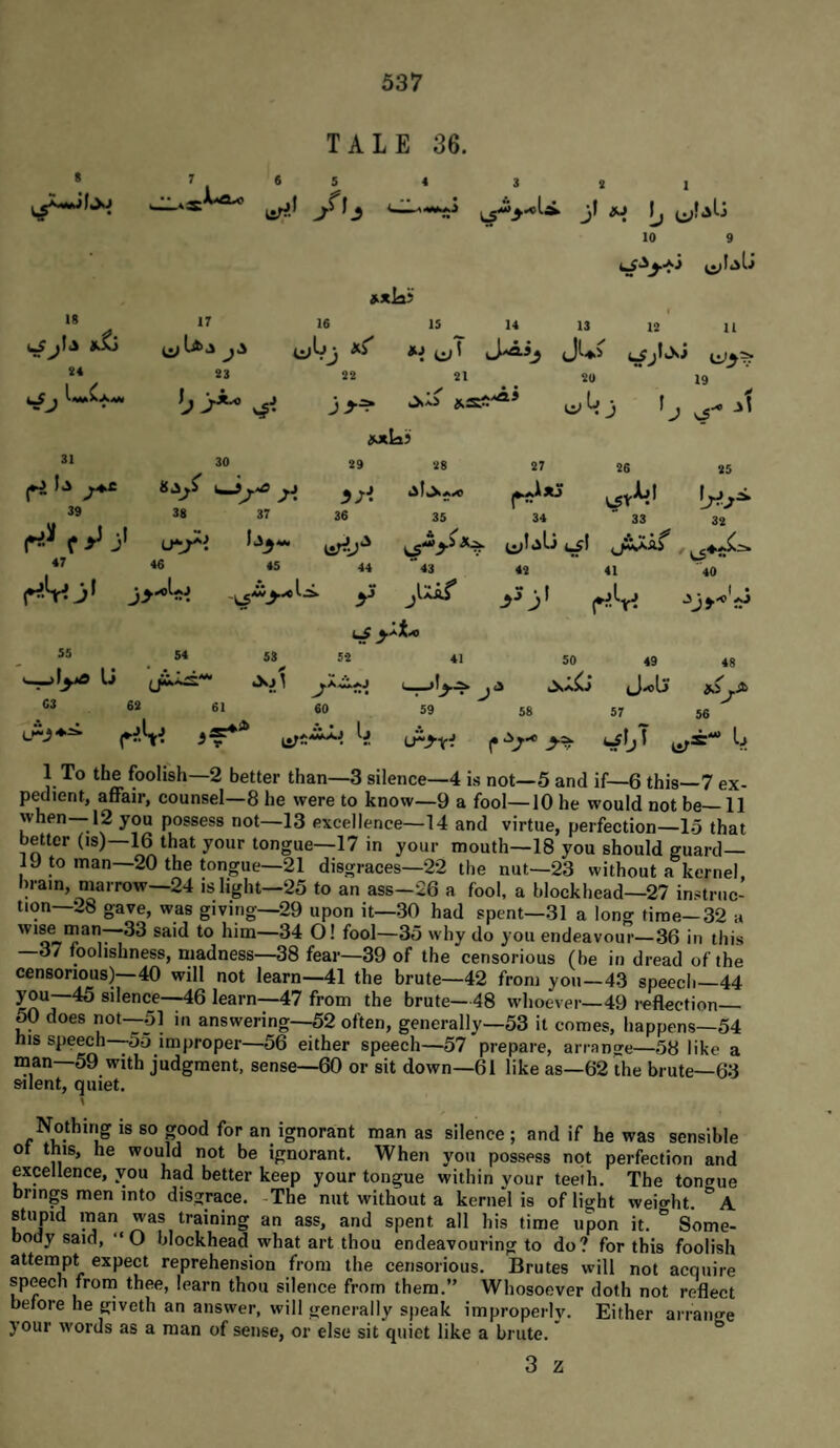 TALE 36. 7 6^ 4 3 s 10 9 1 -*S »xk» IS Ia »Xi it 16 15 14 13 12 11 *3 22 21 20  19 22 21 ciL; j 'J ^ »xk5 31 (.J ^ 39 47 30 38 r’V 46 55 54 G3 LTj* 62 61 1 29 28 27 26 25 37 36 35 34 33 32 45 44 “43 42 41 '40 r^’-y 53 5*2 41 50 49 48 J.«U 59 58 57 56 Ij I* .>^-0 jT b 1 To the foolish—2 better than—3 silence—4 is not—5 and if—6 this—7 ex¬ pedient, affair, counsel—8 he were to know—9 a fool—10 he would not be—11 when—12 you possess not—13 excellence—14 and virtue, perfection—15 that better (is)—16 that your tongue—17 in your mouth—18 you should guard— 19 to man—20 the tongue—21 disgraces—22 the nut—23 without a kernel, brain, marrow—24 is light—25 to an ass-26 a fool, a blockhead—27 instruc¬ tion—28 gave, was giving—29 upon it—30 had spent—31 a long time—32 a to him—34 O! fool—35 why do you endeavour—36 in this —37 foolishness, madness—38 fear—39 of the censorious (be in dread of the censorious)—40 will not learn—41 the brute—42 from you—43 speecli 44 y®“~45 silence—46 learn-^7 from the brute— 48 whoever—49 i-eHection_ 50 does oot—51 in answering—52 often, generally—53 it comes, happens—54 his speech 55 improper—56 either speech—57 prepare, arrange—58 like a man—59 with judgment, sense—60 or sit down—61 like as—62 the brute—63 silent, quiet. 1 Nothirig is so pod for an ignorant man as silence ; and if he was sensible ot this, he would not be Ignorant. When you possess not perfection and excellence, you had better keep your tongue within your teeth. The tongue brinp men into disgrace. -The nut without a kernel is of light weight. A stupid man was training an ass, and spent all his time upon it. Some¬ body said, “O blockhead what art thou endeavouring to do? for this foolish attempt expect reprehension from the censorious. Brutes will not acquire speech from thee, learn thou silence from them.” Whosoever doth not reflect before he giveth an answer, will generally speak improperly. Either arrange your words as a man of sense, or else sit quiet like a brute. 3 z