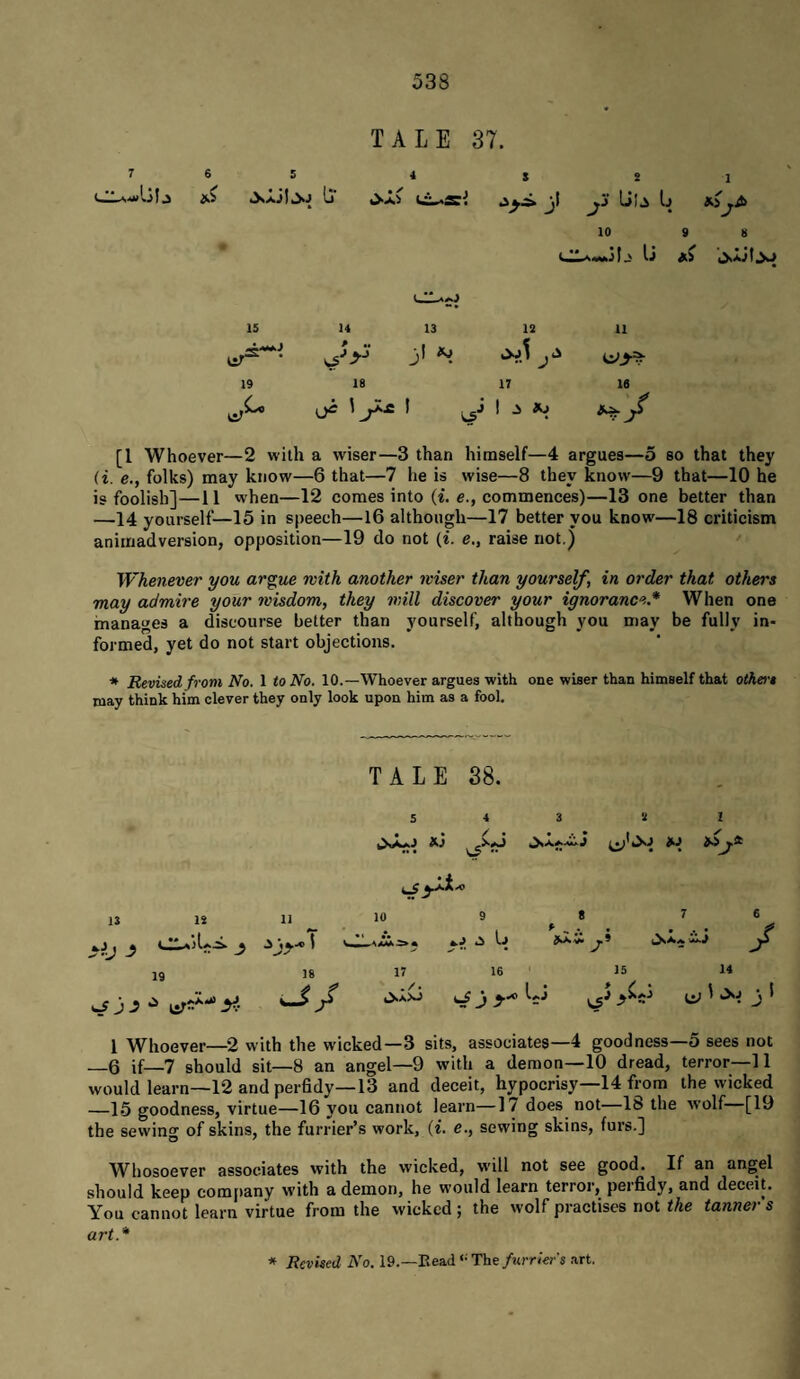 TALE 37. 6 5 iS tj’ y yj Uii Ij 10 9 8 15 14 13 12 11 19 18 17 16 ! .3 it. [I Whoever—2 with a wiser—3 than himself—4 argues—5 so that they (i. e., folks) may know—6 that—7 he is wise—8 they know—9 that—10 he is foolish]—11 when—12 comes into (f. e., commences)—13 one better than —14 yourself—15 in speech—16 although—17 better you know—18 criticism animadversion, opposition—19 do not (i. e., raise not.) IVhenever you argue with another wiser than yourself, in order that others may admire your wisdom, they will discover your ignorance.* When one manages a discourse better than yourself, although you may be fully in¬ formed, yet do not start objections. * Revised from No. 1 to No. 10.—Whoever argues with one wiser than himself that others may think him clever they only look upon him as a fool. 13 13 19 ■■ , • • ■ TALE 38. 5 4 3 L ^ 11 10 9 8 f ^ j,' 18 17 16 ' I 15 14 1 Whoever—2 with the wicked—3 sits, associates—4 goodness—5 sees not —6 if—7 should sit—8 an angel—9 with a demon—10 dread, terror—11 would learn—12 and per6dy—13 and deceit, hypocrisy—14 from the wicked —1*5 goodness, virtue—16 you cannot learn—17 does not—lb the wolf [19 the sewing of skins, the furrier’s work, (i. e., sewing skins, furs.] W^hosoever associates with the wicked, will not see good. If an angel should keep com[>any with a demon, he would learn terror, perfidy, and deceit. You cannot learn virtue from the wicked ; the wolf practises not the tanner s art.* * Revised No. 19.—Bead ‘-'The furriei''s art.