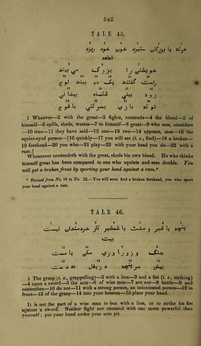 TALE 45. 6 5 4 3 2 9 8 7 jfi ^ J 3^ 15 14 13 12 11 10 AiXif UiT* 19 18 17 16 3 J 93 22 21 20 b j b 1 Whoever—‘I with the great—3 fights, contends—4 the blood—5 of himself—6 spills, sheds, wastes—7 to himself—8 great—9 who sees, considers —10 true—11 they have said—12 one—13 two—14 appears, sees—16 the squint-eyed person—[16 quickly—17 you will see (i. e., find)—18 a broken— 19 forehead—20 you who—21 play—22 with your head you do—23 with a r&in *3 Whosoever contendeth with the great, sheds his own blood. He who thinks himself great has been compared to one who squints and sees double. You will get a broken front by sporting your head against a ram.* * Revised from No. 16 to No. 23.—You will soon find a broken forehead, you who sport your head against a ram. TALE 46. 7 6 5 4 3 * 1 10 9 8 ^ J ^ ^ 3 t— U 13 IS 1 The grasp (i. e., grappelling)—2 with a lion—3 and a fist (i. e., striking) _4 upon a sword—5 the acts-^ of wise men—7 are not—8 battle—9 and contention—10 do not—11 with a strong person, an intoxicated person—12 in front—13 of the grasp—14 into your bossom—15 place your hand. It is not the part of a wise man to box with a lion, or to strike his fist against a sword. Neither fight nor contend with one more powerful than yourself; put your hand under your arm pit.