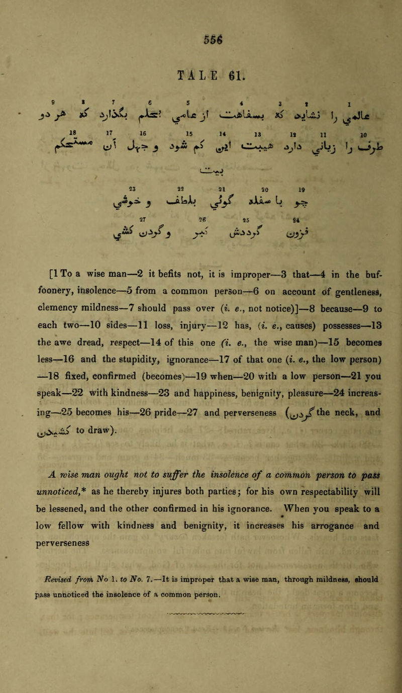 55^ TALE 61. 1 r 6 18 17 16 5 i 3 t 1 4*^ 1 • • f |> J 15 14 13 13 11 10 Ij 53 KS^y^ 23 Alskj 31 J/ 30 19 27 2B 95 LT 3 .S 94 [1 To a wise man—2 it befits not, it is improper—3 that—4 in the buf¬ foonery, insolence—5 from a common person—6 on account of gentleness, clemency mildness—7 should pass over (i. e., not notice)]—8 because—9 to each two—10 sides—11 loss, injury—12 has, (i. e., causes) possesses—13 the awe dread, respect—14 of this one ('i. e., the wise man)—15 becomes less—16 and the stupidity, ignorance—17 of that one (i. e., the low person) —18 fixed, confirmed (becomes)—19 when—20 with a low person—21 you speak—22 with kindness—23 and happiness, benignity, pleasure—24 increas¬ ing—25 becomes his—26 pride—27 and perverseness the neck, and to draw). A wise man ought not to suffer the insolence of a common person to pass unnoticed,* as he thereby injures both parties; for his own respectability will be lessened, and the other confirmed in his ignorance. When you speak to a low fellow with kindness and benignity, it increases his arrogance and perverseness Revised from No 1. to No. 7.—It is improper that a wise man, through mildness, should pass unnoticed the insolence of a common person.