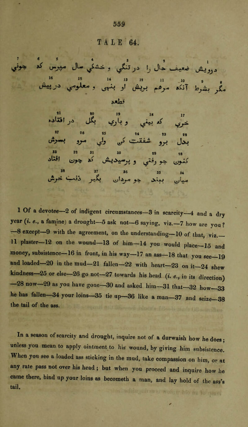 7 ( TALE 64. 5 4 , Ij J*' * I A \j JIa >* «s IJ 11 10 i 1 tl 10 19 18 17 *7 IB IS It IS it ^ Jjw. 3S SI SI so 19 «8 .iUil • y SB S7 S6 S5 S4 » 1 Of a devotee—2 of indigent circumstances—3 in scarcity—4 and a dry year (». e., a famjne) a drought—5 ask not—6 saying, viz.—7 how are you ? —8 except—9 with the agreement, on the understanding—10 of that, viz.— 11 plaster—12 on the wound—13 of him—14 you would place—15 and money, subsistence—16 in front, in his way—17 an ass—18 that you see—19 and loaded—20 in the mud—21 fallen—22 with heart—23 on it—24 shew kindness—25 or else-26 go not-27 towards his head (i. e., in its direction) 28 now 29 as you have gone—30 and asked him—31 that—32 how—33 he has fallen—34 your loins—35 tie up—36 like a man—37 and seize—38 the tail of the ass. In a season of scarcity and drought, inquire not of a durwaish how he does; unless you mean to apply ointment,to his wound, by giving him subsistence! When you see a loaded ass sticking in the mud, take compassion on him, or at any rate pass not over his head; but when you proceed and inquire how he came there, bind up your loins as becometh a man, and lay hold of the ass’s tail.