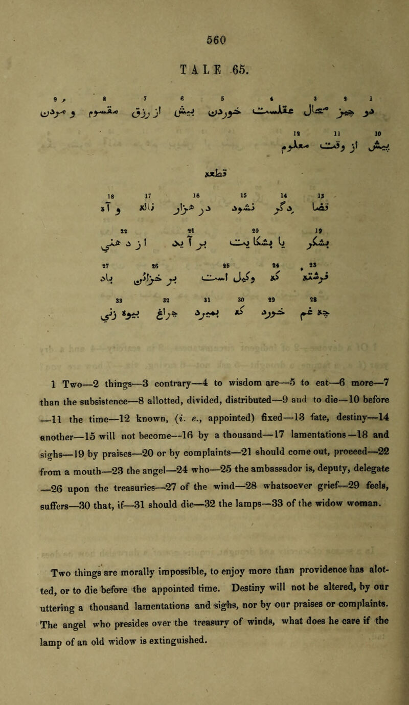 TALE 65. 9 * j<> 19 11 10 • t ****‘^^ »xLo 18 *T ^ u Ahj 16 j!>* 15 14 11 L^' 99 j I T ^ 90 «• • 19 «7 96 th 94 «S — A i 31 Si 11 30 90 9S ^0 •Vi! 1 Two—2 thin^—3 contrary—4 to wisdom are—5 to eat—6 more—7 than the subsistence—8 allotted, divided, distributed—9 and to die—10 before _11 the time—12 known, (i. e., appointed) fixed—13 fate, destiny—14 another—15 will not become—16 by a thousand—17 lamentations—18 and siffhs 19 by praises—20 or by complaints—^21 should come out, proceed—22 from a mouth—23 the angel—24 who—25 the ambassador is, deputy, delegate —26 upon the treasuries—27 of the wind—28 whatsoever grief—29 feels, suffers—30 that, if—31 should die—32 the lamps—33 of the widow woman. Two things are morally impossible, to enjoy more than providence has slot¬ ted, or to die before the appointed time. Destiny will not be altered, by our uttering a thousand lamentations and sighs, nor by our praises or complaints. The angel who presides over the treasury of winds, what does he care if the lamp of an old widow is extinguished.