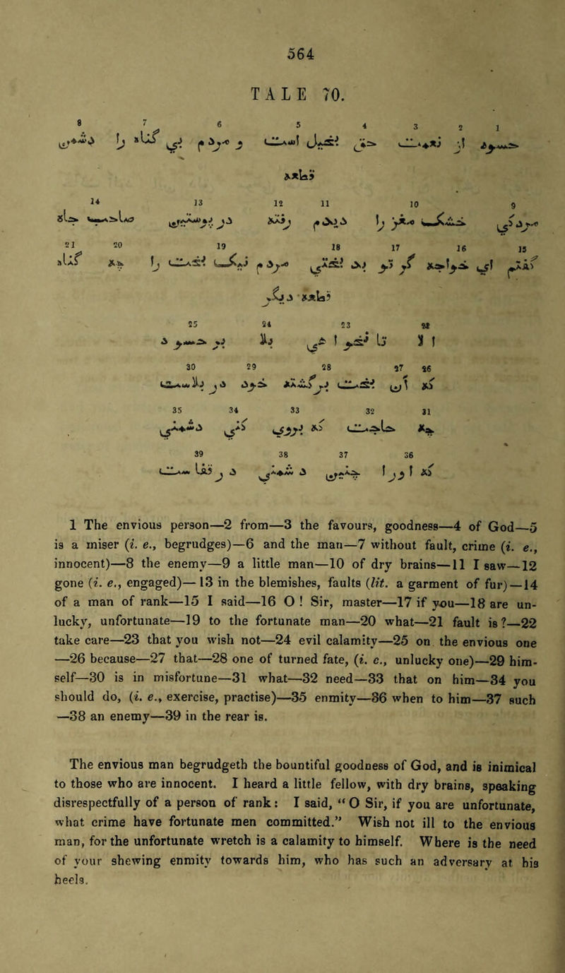 TALE 70. 8 b * 6 5 4 3 2 I 14 ]3 12 11 10 9 Mj b 21 20 19 18 17 16 15 »ur Ij • • • « 'Kxlaii 25 24 23 u ✓ • b- 11 30 29 98 46 H J j 0 ✓ »> 35 3i 33 32 31 • * ^ *%■ 39 38 37 36 • •* « 1 The envious person—2 from—3 the favours, goodness—4 of God 5 is a miser (i. e., begrudges)—6 and the man—7 without fault, crime (i. e., innocent)—8 the enemy—9 a little man—10 of dry brains—11 I saw—12 gone (i. e., engaged)—13 in the blemishes, faults {lit. a garment of fur)—14 of a man of rank—15 I said—16 O ! Sir, master—17 if you—18 are un¬ lucky, unfortunate—19 to the fortunate man—20 what—21 fault is? 22 take care—^23 that you wish not—24 evil calamity—25 on the envious one —26 because—27 that—28 one of turned fate, {i. c., unlucky one)—29 him¬ self—30 is in misfortune—31 what—32 need—33 that on him—34 you should do, (i. e., exercise, practise)—35 enmity—36 when to him—37 such —38 an enemy—39 in the rear is. The envious man begrudgeth the bountiful goodness of God, and is inimical to those who are innocent. I heard a little fellow, with dry brains, speaking disrespectfully of a person of rank: I said, “ 0 Sir, if you are unfortunate, what crime have fortunate men committed.” Wish not ill to the envious man, for the unfortunate wretch is a calamity to himself. Where is the need of your shewing enmity towards him, who has such an adversary at his heels.