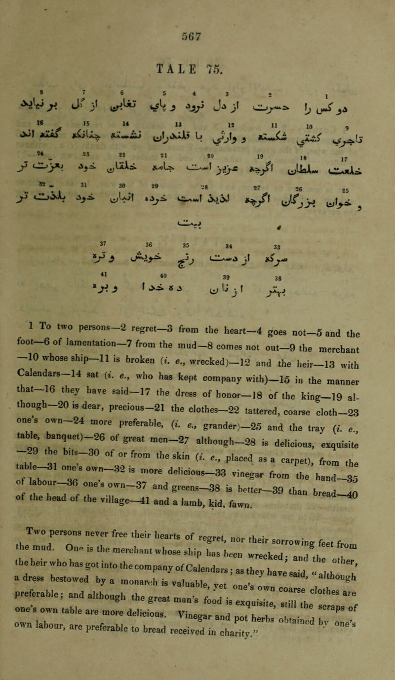 TALE 75. 8 isr!^ J-i ;* b '•^ >5 I* 18 11 11 10 5 0^1 aIaT ji^jlA^ Lj ^ fX^Ci _ ** > ®* ” *» *0 19 18 ,7 y ci^l ^^UJJL. w . ^ ** t.vAj 31 30 M 28 *7 J>.3 jj *^/l J 4 37 36 35 14 33 ^3^ Cla-,.3 jl 41 40 39 38 1 * j ^ yr-J 18 17 Cl4xJU. 85 1 To two persons-2 regret-3 from the heart-4 goes not-5 and the foot-6 of lamentation-7 from the mud-8 comes not out-9 the merchant —10 whose ship—11 is broken (i. e., wrecked)—12 and the heir—13 with Calendar3-14 sat (i. e., who has kept company with)—15 in the manner that—16 they have said—17 the dress of honor—18 of the kin«r_l9 al- though-20 is dear. preciou8-21 the clothes-22 tattered, coarse cloth-23 one’s own-24 more preferable, (i. e., grander)-25 and the tray (*. e.. tabl^ banquet)-26 of great men-27 although-28 is delicious, exquisite ,,b|._31 ,, ' from the .ab e^l ones ow„_32 ,s n,„re d.Hcio„s-33 vinegar from ,he hand_3S of labour-3fi one’s o>vn_37 and greens-38 is be,ter-39 ,ban bread-Jfl of the head of the village—41 and a lamb, kid, fawn. ^ Two persons never free their hearts of regret, nor their sorrowing feel fr the mud. On. is the metehant whose si,ip has been wrecked • and ,h T the heir who has got into thecontpanp of Calendats t as thep h.ve’said, » alhl!!’ a dress bestowed by a monarch is valuable vet one’s n * preferable; and although the great man’s f . one’s own table are .o^e deh^C ranlpTr^’ t own lahonr, are preferable to bread receivIL 1::!:’’’“