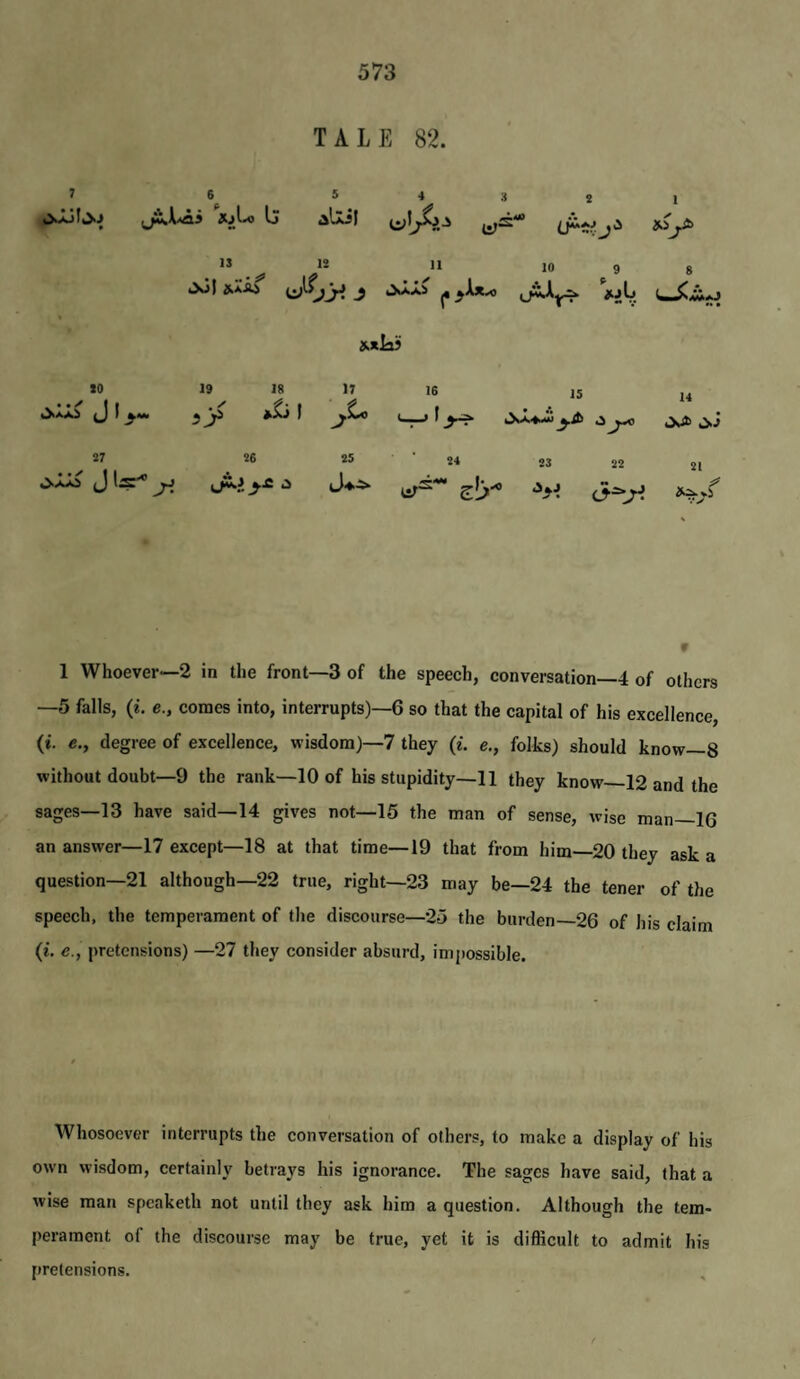 TALE 82. 1 6 5 4 3*1 ji.Uai »jU Ij ilxil ^ .>JI *Ai> J VjIj »xki) so .>*A> jJ I ^M> 19 18 1 17 > •6 15 14 27 jkJLo J (s'® jj 26 2S 24 23 22 21 ’.’y 1 Whoever—2 in the front—3 of the speech, conversation—4 of others —5 falls, (i. e., comes into, interrupts)—6 so that the capital of his excellence (t. «., degree of excellence, wisdom)—7 they (i. e., folks) should know—8 without doubt—9 the rank—10 of his stupidity—11 they know_12 and the sages—13 have said—14 gives not—15 the man of sense, wise man—16 an answer—17 except—18 at that time—19 that from him—20 they ask a question—21 although—22 true, right-23 may be—24 the tener of the speech, the temperament of the discourse—25 the burden—26 of his claim (i. e., pretensions) —27 they consider absurd, impossible. Whosoever interrupts the conversation of others, to make a display of his own wisdom, certainly betrays his ignorance. The sages have said, that a wise man speaketh not until they ask him a question. Although the tem¬ perament of the discourse may be true, yet it is difficult to admit his pretensions.