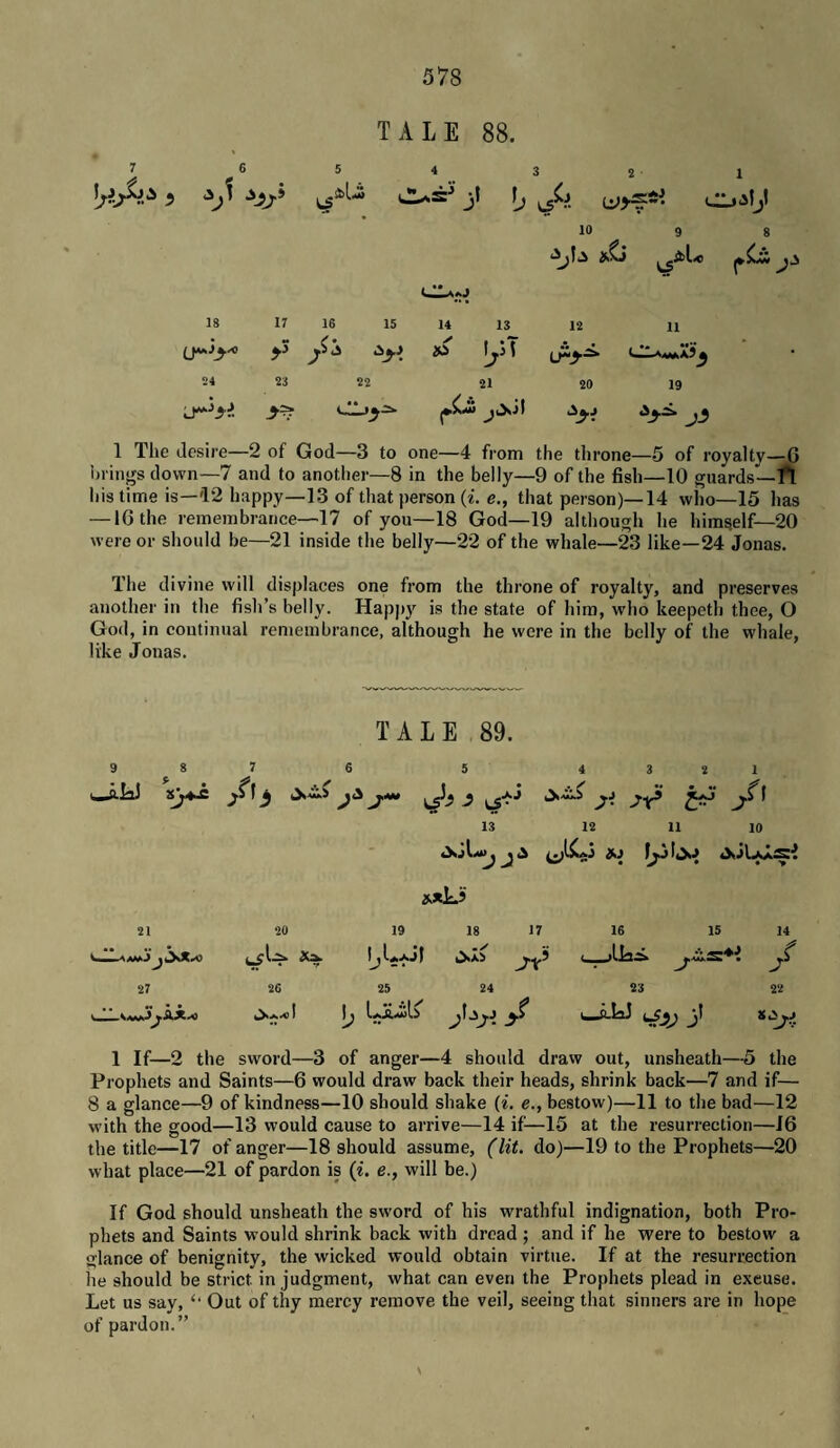 TALE oo GO 6 5 4 3 2 1 10 9 8 18 17 16 IS 14 13 12 11 y S'* to yT A ^ »•* **ir ■ 24 23 22 21 20 19 1 Tlie desire—2 of God—3 to one—4 from the throne—5 of royalty—6 hrings down—7 and to another—8 in the belly—9 of the fish—10 guards—1*1 Ids time is—'12 happy—13 of that person {i. e., that person)—14 who—15 has —10 the remembrance—17 of you—18 God—19 although he himgelf—20 were or should be—21 inside the belly—22 of the whale—23 like—24 Jonas. The divine will displaces one from the throne of royalty, and preserves another in the fish’s belly. Happ3’^ is the state of him, who keepcth thee, O God, in continual remembrance, although he were in the belly of the whale, like Jonas. TALE 89. 9 ^hi 5 4 3 2 1 13 12 11 10 **Lj 21 27 20 26 1 19 I^UJI 25 18 17 24 16 15 14 ' *11^ 23 22 1 If—2 the sword—3 of anger—4 should draw out, unsheath—5 the Prophets and Saints—6 would draw back their heads, shrink back—7 and if— 8 a glance—9 of kindness—10 should shake (i. e., bestow)—11 to the bad—12 with the good—13 would cause to arrive—14 if—15 at the resurrection—16 the title—17 of anger—18 should assume, (lit. do)—19 to the Prophets—20 what place—21 of pardon is (i. e., will be.) If God should unsheath the sword of his wrathful indignation, both Pro¬ phets and Saints would shrink back with dread ; and if he were to bestow a glance of benignity, the wicked would obtain virtue. If at the resurrection he should be strict in judgment, what can even the Prophets plead in excuse. Let us say, ‘‘ Out of thy mercy remove the veil, seeing that sinners are in hope of pardon.” \