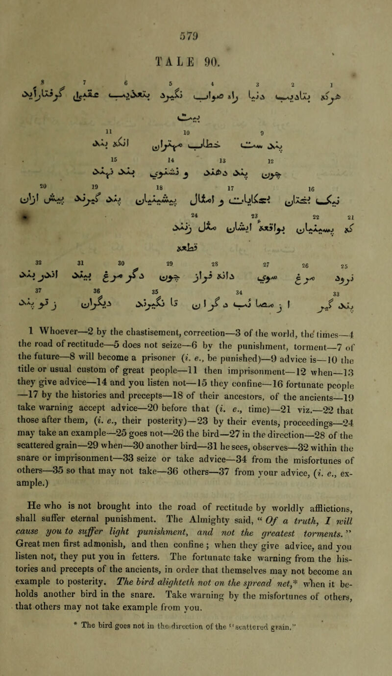 TALE 90. ^ ^ ^ 6 5^ 4 3 j 1 »|^ LiiS WaJi^Uj *>^il> 11 10 9 iXlo &Cil . 15 14 ' 1$ 12 .XLj so 19 18 17 16 f'’ 24 23 22 21 1 • sjthi 3S 31 30 29 28 27 26 25 37 36 35 34 33 9 La.A) j 1 iXA:# 1 Whoever—2 by the chastisement, correction—3 of the world, the limes 4 the road of rectitude—5 does not seize—6 by the punishment, torment—7 of the future—8 will become a prisoner (i. e., be punished)—9 advice is—10 the title or usual custom of great people—11 then imprisonment—12 when—13 they give advice—14 and you listen not—15 they confine—16 fortunate people —17 by the histories and precepts—18 of their ancestors, of the ancients_19 take warning accept advice—20 before that (i. e., time)—21 viz.—22 that those after them, (i. e., their posterity)—23 by their events, proceedings—24 may take an example—25 goes not—26 the bird—27 in the direction—28 of the scattered grain—29 when—30 another bird—31 he sees, observes—32 within the snare or imprisonment—33 seize or take advice—34 from the misfortunes of others 35 so that may not take—36 others—37 from your advice, (i, e,, ex¬ ample.) He who is not brought into the road of rectitude by worldly afflictions, shall suffer eternal punishment. The Almighty said, Of a truth, I rvill cause you to suffer light punishment, and not the greatest torments. ” Great men first admonish, and then confine; when they give advice, and you listen not, they put you in fetters. The fortunate take warning from the his¬ tories and precepts of the ancients, in order that themselves may not become an example to posterity. The bird alighteth not on the spread net,* wlien it be¬ holds another bird in the snare. Take warning by the misfortunes of others, that others may not take example from you. * The bird goes not in the direction of the “scattered grain.”