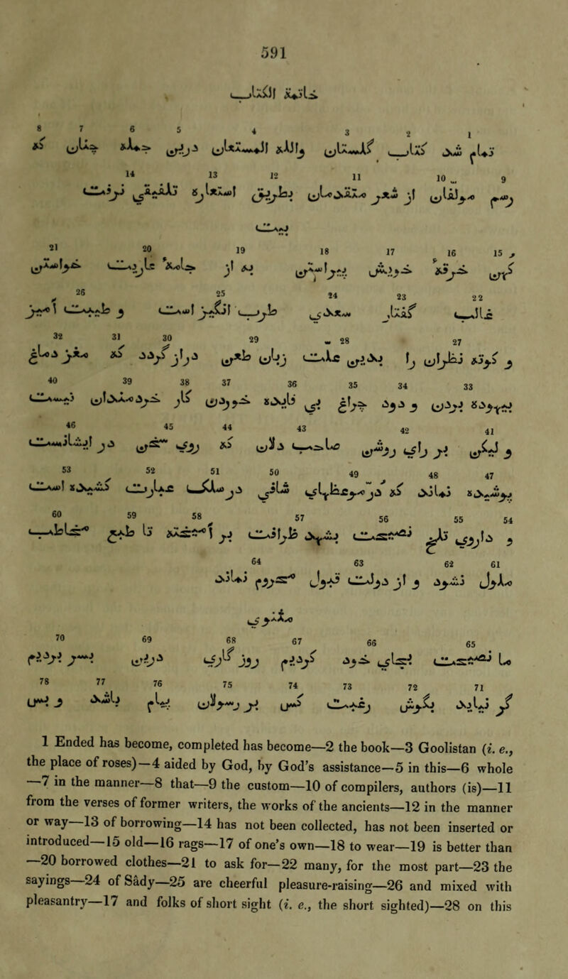 14 13 31 20 19 ^ CIau)! (_,j.\s 33 40 31 30 39 39 38 37 36 46 45 44 [5 ,_,1x3* tXw 11 10 „ 9 (^LoOiAa-c 18 17 16 15 , 14 23 22 jtkf 4^Ui w 38 27 -'Ac ^3iXj 1^ 243^3 ^ 5 35 34 33 ’ v^- (^3j.3 43 42 41 53 ^ 53 51 50 49 48 ^J CIa^! 8J«a^ (JlijUr L.SXj>j^ ^ 60 59 58 5 Ij j.i CLoI^la 57 56 55 54 64 63 62 61 J«3U; J,^ ClJ,^ •,! , 70 ^33^3 y4a*3 69 68 jSj C1*S*'^ L.« ji 3 ix, 67 66 65 S?> 78 77 um3_, Jjib J.U. ^h'^j y. C-i^j cr>^ / 76 75 74 73 73 71 1 Ended has become, completed has become—2 the book—3 Goolistan (i. e., the place of roses)—4 aided by God, by God’s assistance—5 in this—6 whole 7 in the manner 8 that—9 the custom—10 of compilers, authors (is)—11 from the verses of former writers, the works of the ancients—12 in the manner or way 13 of borrowing—14 has not been collected, has not been inserted or introduced—15 old—16 rags—17 of one’s own—18 to wear—19 is better than 20 borrowed clothes—21 to ask for—22 many, for the most part—23 the of Sady 25 are cheerful pleasure-raising—26 and mixed with pleasantry 17 and folks of short sight (i. e., the short sighted)—28 on this