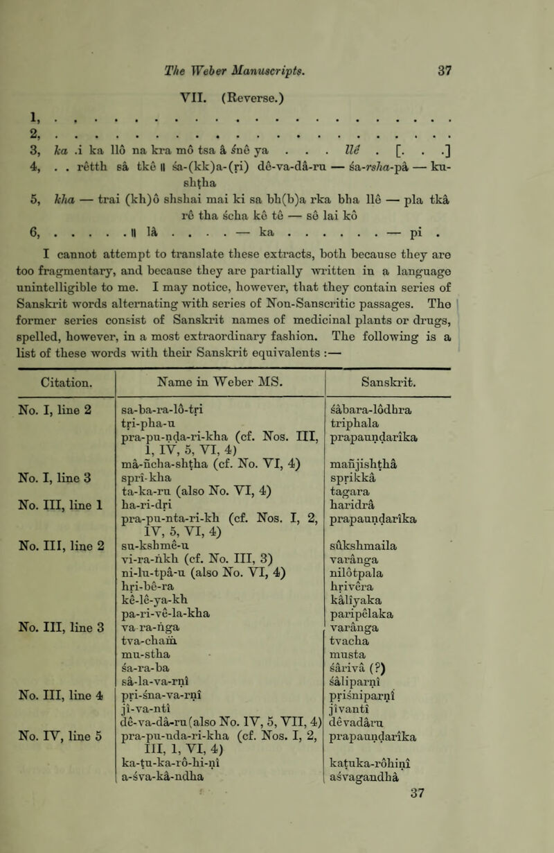 VII. (Reverse.) 1,. 2..... 3, ka .i ka 116 na kra mo tsa a ine ya . . . lli . [. .] 4, . . retth sa tke II sa-(kk)a-(ri) de-va-da-ru — sa-rs/ja-pa — ku- sh^ha 5, kha — trai (kh)6 shsliai mai ki sa bh(b)a rka bha lie — pla tka re tba scha ko te — se lai ko 6, .II 1A . . . . — ka.— pi . I cannot attempt to translate these extracts, both because they are too fragmentary, and because they are partially written in a language unintelligible to me. I may notice, however, that they contain series of Sanskrit words alternating with series of Non-Sanscritic passages. The former series consist of Sanskrit names of medicinal plants or drugs, spelled, however, in a most extraordinary fashion. The following is a list of these words with their Sanskrit equivalents :— Citation. Name in Weber MS. Sanskrit. No. I, line 2 sa-ba-ra-16-tri sabara-lodhra tri-pha-u triphala pra-pu-nda-ri-kha (cf. Nos. Ill, prapaundarika 1, IV, 5, VI, 4) ma-ncha-shtha (cf. No. VI, 4) manjishtha No. I, line 3 spri- kha sprikka ta-ka-ru (also No. VI, 4) tagara No. Ill, line 1 ha-ri-dri haridra pra-pu-nta-ri-kh (cf. Nos. I, 2, prapaundarika IV, 5, VI, 4) No. HI, line 2 su-kshme-u sukshmaila vi-ra-nkh (cf. No. Ill, 3) varanga ni-lu-tpa-u (also No. VI, 4) nilotpala hri-be-ra hrivera ke-le-ya-kh kaliyaka pa-ri-ve-la-kha paripelaka No. Ill, line 3 va ra-iiga varanga tva-cham tvacha mu-stha musta sa-ra-ba sariva (?) sa-la-va-rnl saliparni No. Ill, line 4 pri-sna-va-rni prisniparni ji-va-nti jivanti de-va-da^ru(also No. IV, 5, VII, 4) devadara. No. IV, line 5 pra-pu-nda-ri-kha (cf. Nos. I, 2, prapaundarika III, 1, VI, 4) ka-tu-ka-ro-hi-nl katuka-rohini a-sva-ka-ndha asvagandha