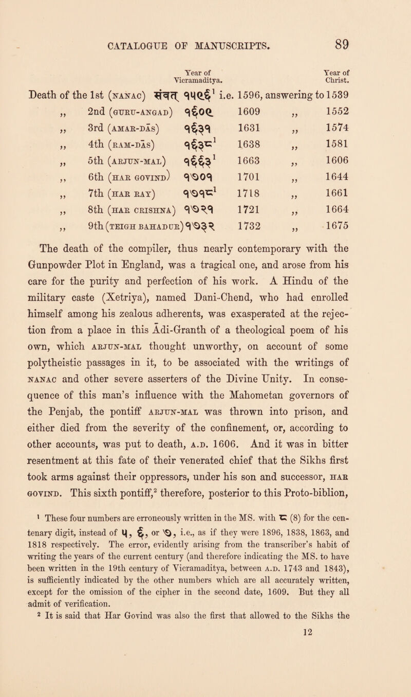 Year of Year of Vicramaditya. Christ. Death of the Ist (xaxac) i.e. 1596, answering to 1539 2nd (gueu-axgad) 1609 ft 1552 }} 3rd (amae-eas) 1631 ft 1574 }) 4th (eam-eas) 1638 ft 1581 ft 5th (aejux-mal) 1663 ft 1606 ft 6th (hae govixd) 1701 ft 1644 tt 7th (hae eay) 1718 ft 1661 ft 8th (hae ceishxa) 1721 ft 1664 ft 9 th (teigh bahadue 1732 ft 1675 The death of the compiler, thus nearly contemporary with the Gunpowder Plot in England, was a tragical one, and arose from his care for the purity and perfection of his work. A Hindu of the military caste (Xetriya), named Hani-Chend, who had enrolled himself among his zealous adherents, was exasperated at the rejec¬ tion from a place in this Adi-Granth of a theological poem of his own, which aejux-mal thought unworthy, on account of some polytheistic passages in it, to be associated with the writings of XANAC and other severe asserters of the Divine Unity. In conse¬ quence of this man’s influence with the Mahometan governors of the Penjab, the pontiff aejtjx-mal was thrown into prison, and either died from the severity of the confinement, or, according to other accounts, was put to death, a.d. 1606. And it was in bitter resentment at this fate of their venerated chief that the Sikhs first took arms against their oppressors, under his son and successor, hae GOviND. This sixth pontiff,^ therefore, posterior to this Proto-biblion, ' These four numbers are erroneously written in the MS. with C (8) for the cen¬ tenary digit, instead of or 'O, i.e., as if they were 1896, 1838, 1863, and 1818 respectively. The error, evidently arising from the transcriber’s habit of writing the years of the current century (and therefore indicating the MS. to have been written in the 19th century of Vicramaditya, between a.d. 1743 and 1843), is sufficiently indicated by the other numbers which are all accurately written, except for the omission of the cipher in the second date, 1609. But they all admit of verification. 2 It is said that Har Govind was also the first that allowed to the Sikhs the 12