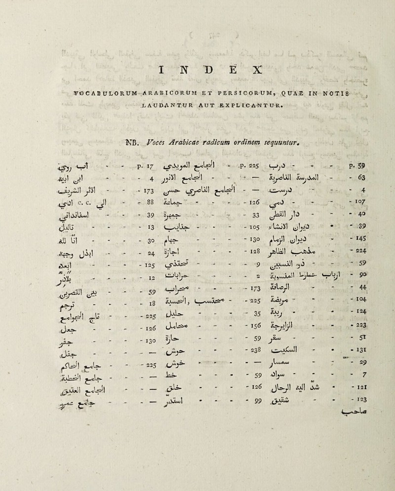 VOCABUL-ORUM ARABICORUM ET PERSICORUM, QUAE IN NOTIS LAUDANTUR AUT EXPLICANTUR, KB. Voces Arabicae radicum ordinem sequuntur* /ii - cydl c. c. J) /xlU Ui - J^I jj )/ jdb - - J- Judaei j/a- ^ tK As». p. 17 1 - ,p. 225 l~—Jj 3 - - P. 59 - 4 1 f-o'/1 - %• ■ - — i^olASI ' - - 63 - 173 u^oi/l - — l ^Mj3 - - - 4 - 88 - - -♦ - - 126 - — - 107 - 39 /*?- - - 33 /^1 /^ * - - 40 - 13 - • - ♦ 1 - - 105 s- lwiu5!) m - 39 - 30 f*W- - - 130 - - 145 - 24 sjU! - - - - 128 - - 224 - 125 - - - 9 - - 59 - 12 Cubl.^- - • J - 2 • V - 90 - 59 - - 173 fcU/ - - 44 - 18 kJl, 1— ♦ * ♦ - -225 V. ♦ **• - 104 - 225 - - 35 ho. •v <• - 124 - 126 cU [&* m - 156 - » - 223 - 130 ! 1 J :>7V - 59 jSm» - - - 51 i- - - 238 • - 131 - 225 ■- - — -- G»r» - 29 _ — .iaiv m - 59 0/» - - 7 - — ■SJ^ - - 126 w jU/ 4aJ1 tXi 4» - 121 - — jSX>*>\ m - 99 w . ** A m> - 123 L