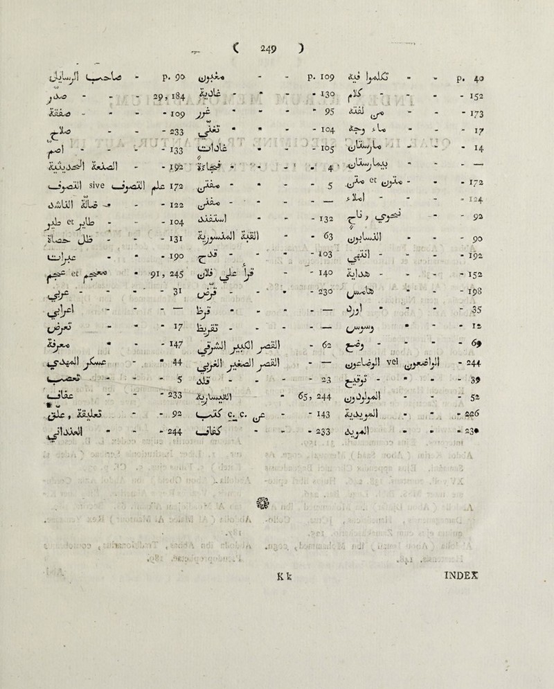 • p. 9a p. IO9 tyrilCj *■ p. 40 w ^ ” ” - 29, 184 Ljlc - - 130 r* \ • M - 152 &iiLo - •* - - 109 Jf- m - ■ w  95 <Ua! - leT -  173 Ji* - - 233 • - 104 > Lc - ’ 17 \tS~~ +>a) - ; -133 cl>1jIc - - 105 ^juWj^Uo ^ •* T T *■ - 14 1 - -192 ii Ls?9' - 1 *. • - 4 L«wO * « - —* uJ^alill sive cJ^ajii! fle 172  w tS.£U!l &!L£ - - 122 ■ ^xLo - - - - 5 CC ■ >5Ul - 1 * • • - I72 - I24 et jJb “ -104 - 132 rb > s^J * * - 92 ilLa»- -131 L^LjuJ) &aaJ) - 63 - 90 m -190 —&i - ^ C - 103 ' ■ - - 192 et r7 f* m 91» 245 ^ ^ i* ui *' - 140 L|jj& - - 152 u5^ • ' • - 31 1. • •• % U°f ' - 230 - - 198 cs^1 - - — - — Otfl • - * - 35 U°j** •m - 17 U ««4* ia^ju - - —  - IS hr* - -147 - 62 -  - 6f ^A^JI jC*+c J- - 44 ~K*»d! ^«caSI - — «a^WjJI vel UI - 244 • ** - 5 odj‘ - 23 ■ m ■ 39 u-JUc •r w - ■ 233 ib.WvJtfl y 65, 244 - - 52 <>U , JujJjo - - 92 **—*1L - 143 m A- -ri - 22 6 - «V , - - 244 uJlsi’ - 233 •> - 23* jm .K: t \