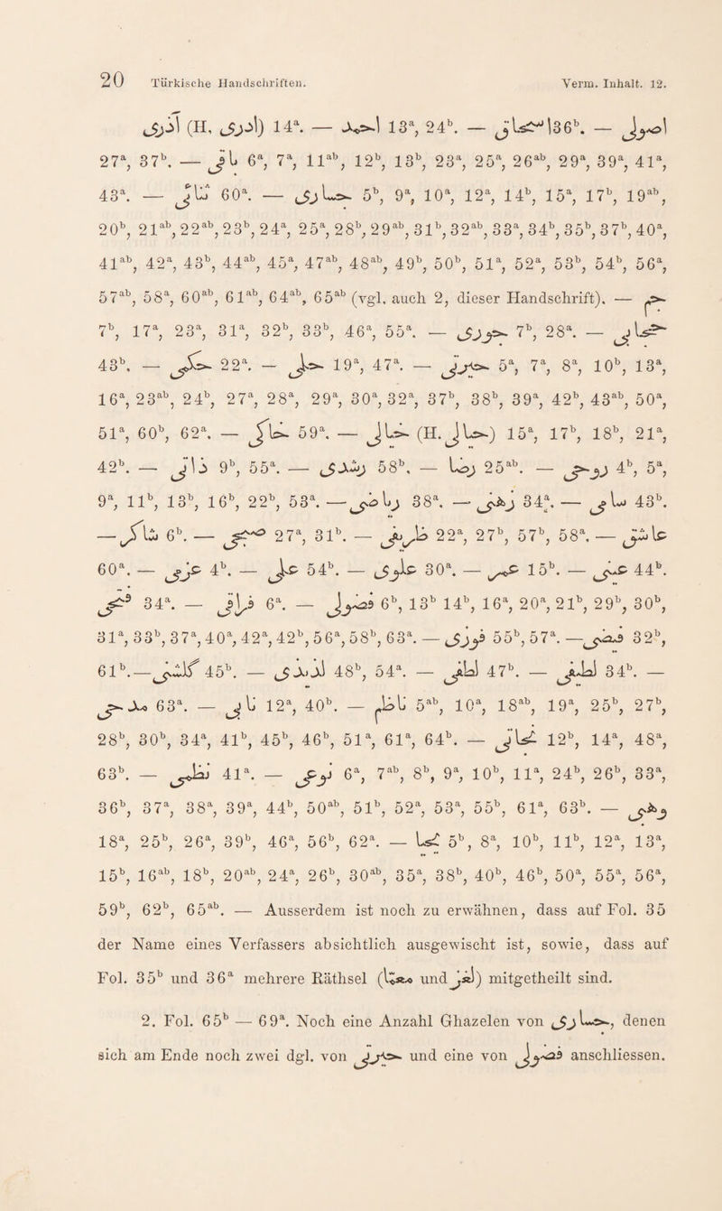 (H, 14^ — 13^ 24^ — j1.5^^|36\ — 27% 37% — Jl 6% 7% 12% 13% 23% 25% 26^% 29% 39% 41% 43% — 60% — ^JjL^ 5% 9% 10% 12% 14% 15% 17% 19% 20% 21% 22% 23% 24% 25% 28% 29% 31% 32% 33% 34% 35% 37% 40% 41% 42% 43% 44% 45% 47% 48% 49% 50% 51% 52% 53% 54% 56% 57% 58% 60% 61% 64% 65^^ (vgl, auch 2, dieser Handschrift). — ^ 7% 17% 23% 31% 32% 33% 46% 55. — 7% 28. — 43% — 22. — 19% 47. — 5% 7% 8% 10% 13% 16% 23% 24% 27% 28% 29% 30% 32% 37% 38% 39% 42% 43% 50% 51% 60% 62. — 59. ~ (H. Jl^) 15% 17% 18% 21% 42% — J\j> 9% 55. — 58% — loj 25% — 4% 5% 9% 11% 13% 16% 22% 38. — 34%— 43% — jTb 6% — 27% 31% — 22% 27% 57% 58% — 60, — 4% — JsP 54% — 30% — ^ 15% — 44'’. 34^ _ J\^h 6% — 6% 13'’ 14% 16% 20% 21% 29% 30% 31% 33% 37% 40% 42% 42% 56% 58% 63% — J 55% 57% —32% ** 45% — ^ 48% 54% — ^xU 47% — ^xiai 34% — 63. — 12% 40% — 5% 10% 18% 19% 25% 27% 28% 30% 34% 41% 45% 46% 51% 61% 64% — J[J- 12% 14% 48% 63% — 41. — j^y 6% 7% 8% 9% 10% 11% 24% 26% 33% 36% 37% 38% 39% 44% 50% 51% 52% 53% 55% 61% 63'’. — ♦ 18% 25% 26% 39% 46% 56% 62. — 5\ 8% 10% 11% 12% 13% ♦♦ ** 15% 16% 18% 20% 24% 26% 30% 35% 38% 40% 46% 50% 55% 56% 59'’, 62'’, 65'’. — Ausserdem ist noch zu erwähnen, dass auf Fol. 35 der Name eines Verfassers absichtlich ausgewischt ist, sowie, dass auf Fol. 35'’ und 36 mehrere Eäthsel (U«-« und%«l) mitgetheilt sind. 2. Fol. 65'’ — 69. Noch eine Anzahl Ghazelen von denen sich am Ende noch zwei dgl. von und eine von anschliessen.