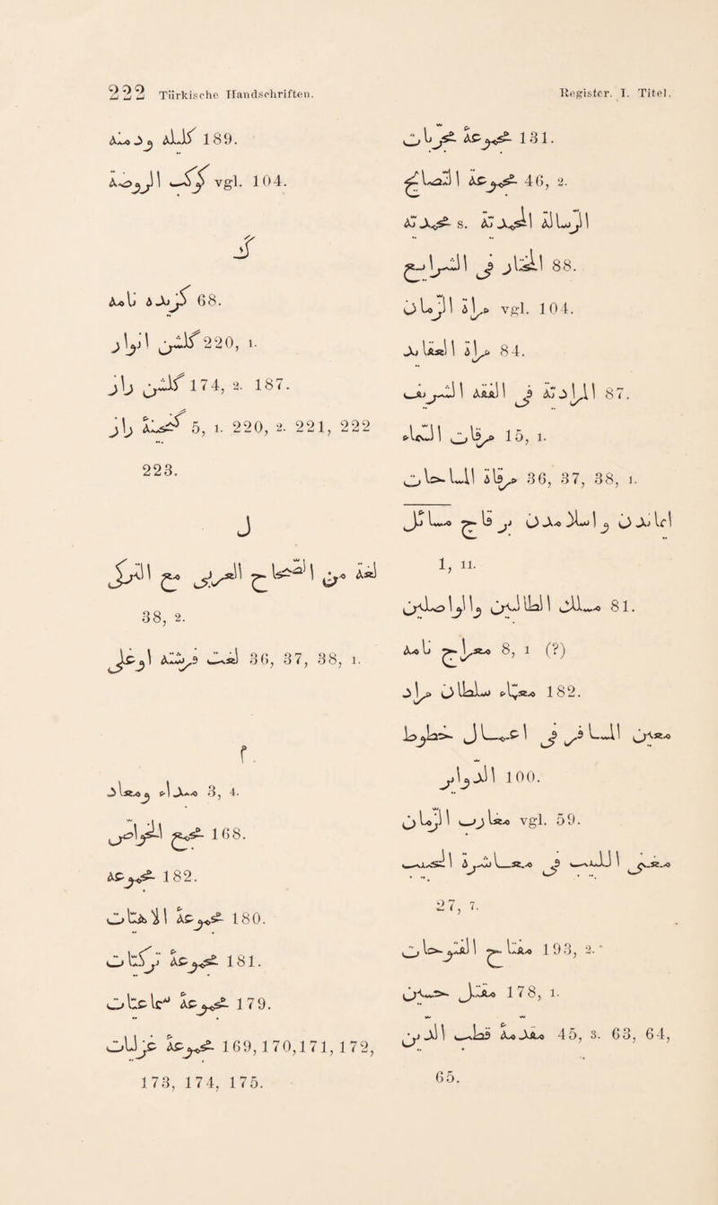 189. vgl. 104. / 68. j\y\ 220, i. 174, 2. 187. j\j 5, 1. 220, 2. 221, 222 223. J ^<\\ ^ 4»! 38, 2. ä.a.^9 w%«i 36j 37, 38, 1. f. dj. y 4 • o 131. Ia^aI \ (Xc-46, 2. ♦♦ *• ^ 88. vgl. 104. Iä«1 1 41 » 8 4. \y c_xj 1 AaäI i 3 (^j 3 I 11 87. .Ul oltA. 15, 1. C^lc-lwll 36, 37, 38, 1. ^ li 3-0 31**^ I ^ (L> 3j Irl 1, 11. ^^<1-0 I^1 1^ ^3''•Al II2I I vjAi«*>0 8 1. A-ol.» ^^«-0 8, 1 (?) 3^^,.» Ö l'li^'^ .lyÄ-O 182. \s>^ I-I y l_AA.l I (^/'•«-O ^>lj3ll 100. 182. l«x> vgl. 59. ^^8*1 W-xAa1J I otibil 180. O 181. obs^lc^ Is^j^ 179. •• • oU^C^ 169,170,171,172 173, 174, 175. , j lc>-^lfi.11 ^ La-o 193, 2. * ^.aAa> 17 8, 1. WV «A« •y3il A.o3a.o 4 5, 3. 63, 6 4, 65.