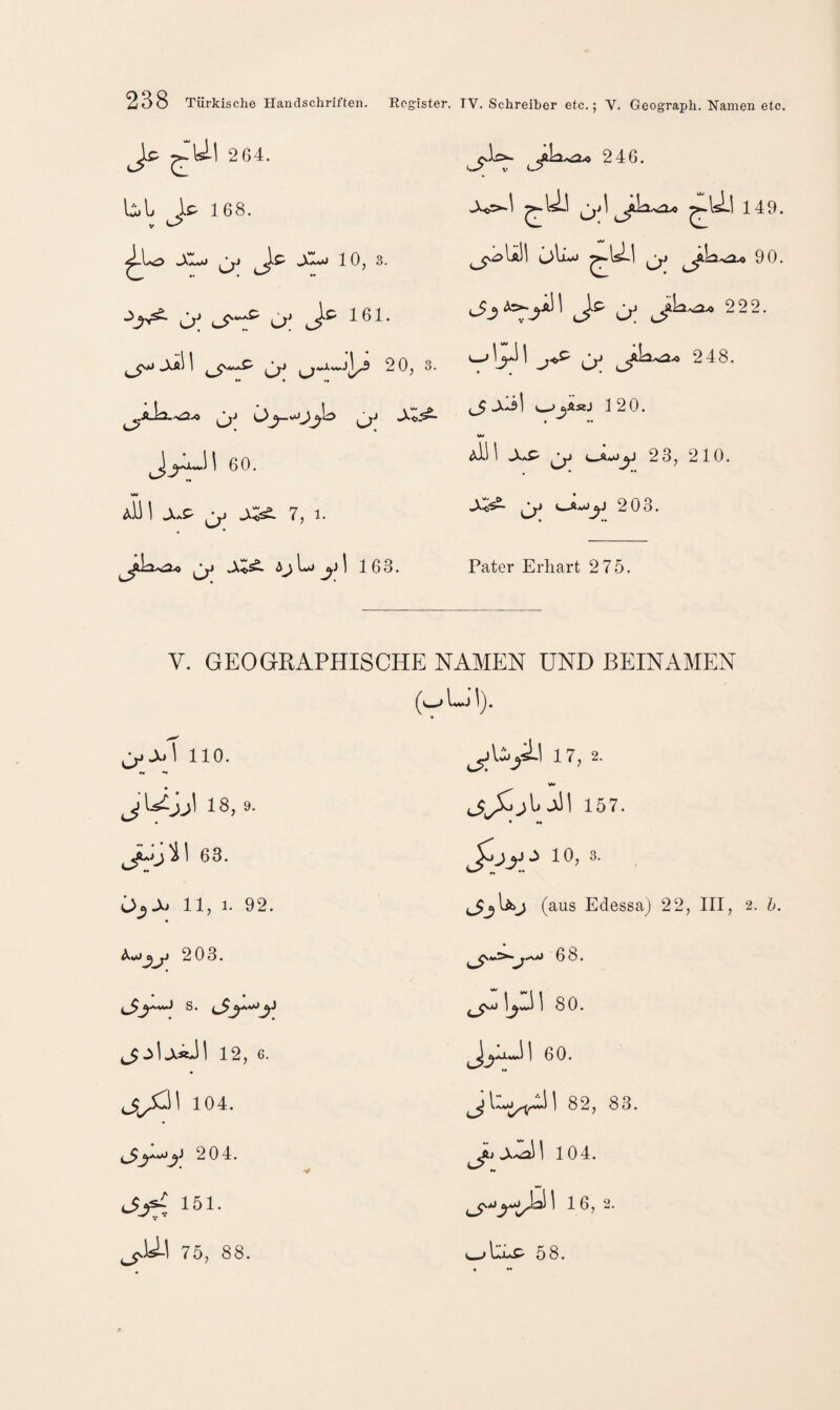 264. bL 168. V -X'lu 10, 3. 161. ^ ^.äI 1 20, «• ♦ ^.Ala.A!2A> Xi^ J ^^aju*.! I 60. »♦ ww aIM -XaC^ 7, 1. 5j Lj y\ 163. ^L>. 246. -X<j:>>l ^LL| 149. ^j>Ia11 ijL*j ^LL| 90. i 222. <—> 1I 248. <3-X3| v_jjä«j 120. ww <xli 1 ».X*^ 23, 210. -X<i^ c^aj^j 203. Pater Erliart 2 75. V. GEOGRAPHISCHE NAMEN UND BEINAMEN (c-.l;i). « Jj-Xil 110. ♦* •• 18, 9. j 63. ößX 11, 1. 92. ^^\.ü<^'sLl 17, 2. w 157. * ♦* J> 10, 3. lSj^J (aus EdessaJ 22, III, 2. h. A»jjy203. * • • s. 12, 6. 104. _^***1^^ 204. 151. ^U-l 75, 88. ^ 03* I1 80. j^Al*V.i| 60. »« 82, 83. 104. L> ^ 16,2. LEp 58.