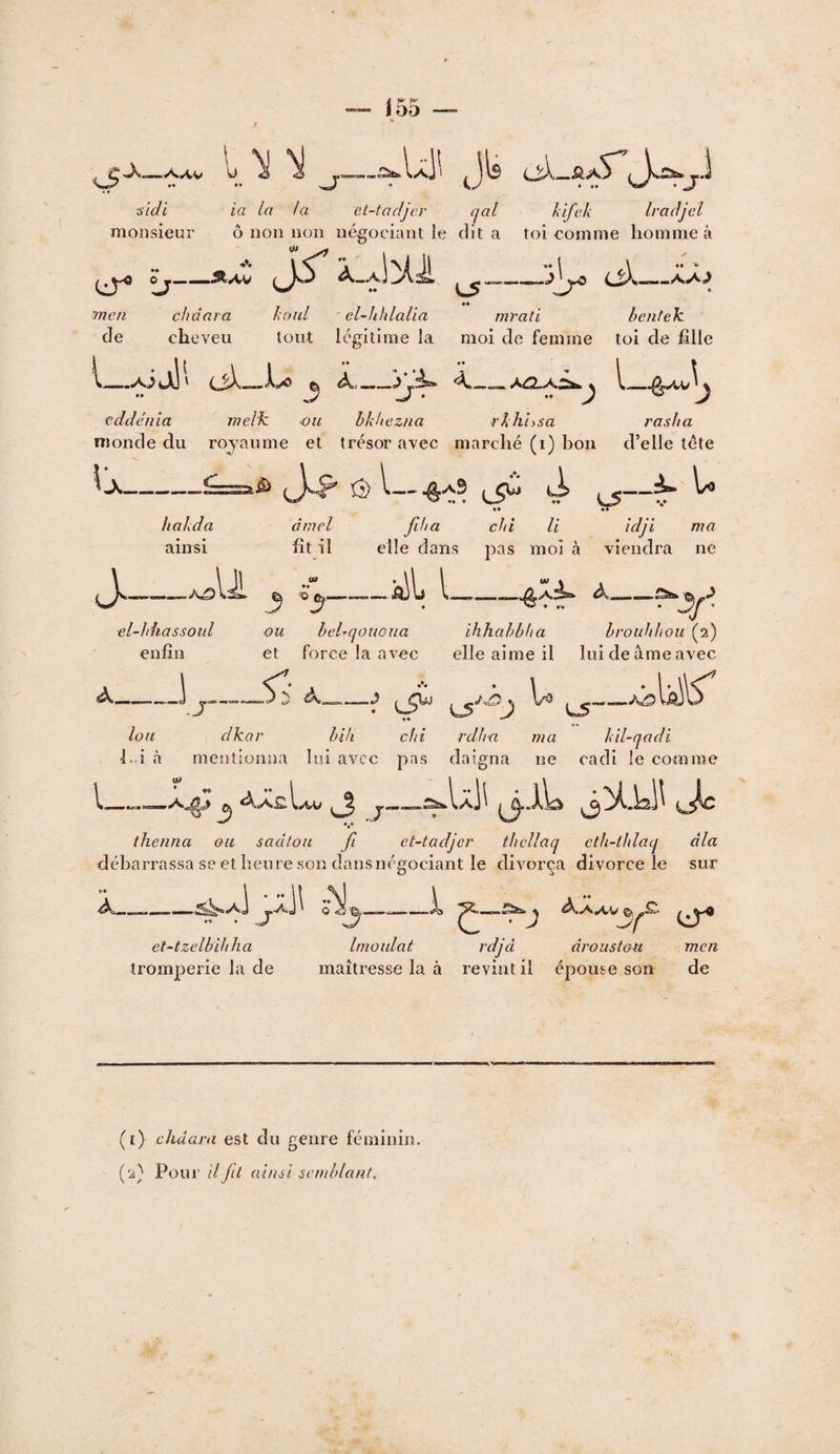 , \ •* • ■sldi ia la la et-tadjer qal hlfek Iradjel monsieur ô non non négociant le dit a toi comme homme à ïj_9.^ CiX—aÂ^ men chdara koid ' el-hhlalia mrati bentek. de cheveu tout légitime la moi de femme toi de fille l_AijS' À.._y’^ cddénia melk. ou hkhezna rlhhsa rasfia monde du rojaume et trésor avec marché (i) bon d’elle tête i: hakda ’Q) L. ainsi dmel fiha chi U idji ma fit il elle dans pas moi à viendra ne ^^ —„_iîJL l.—mmm el-ldiassoul ou beUqouQua Ihhabbha brouhhou (2) enfin et force la avec elle aime il lui de ùme avec J -J .A^ lou dkar bVi cfii rdha ma hil-qadi hd cà mentionna lui avec pas daigna ne cadi le comme thenna ou sadtou fi et-tadjer tJicUaq eth-thlaq dla débarrassa se et heure son dansncgociant le divorça divorce le sur A_ ] * aI^ __i ^A AV © r s el-tzelbihha Imoulat droustou men tromperie la de maîtresse la à revint il épouse son de (1) chdara est du genre féminin.